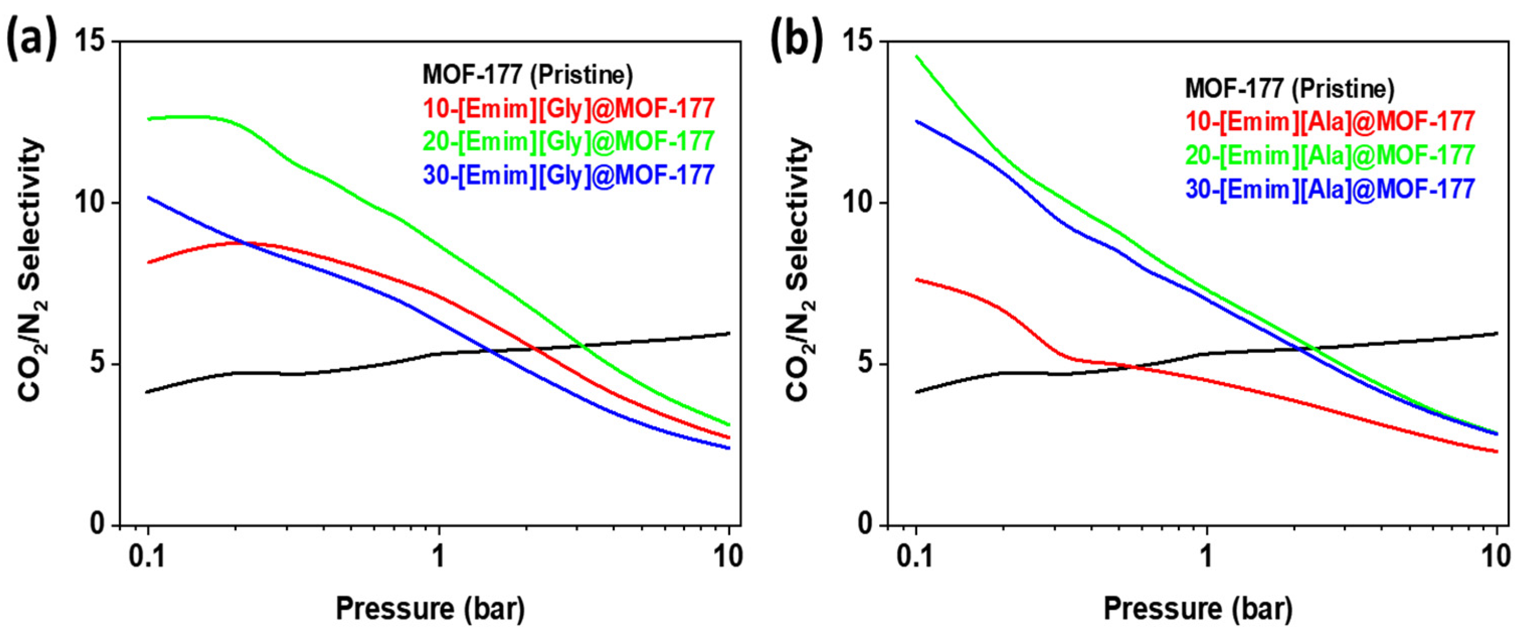 Molecules 28 07185 g008