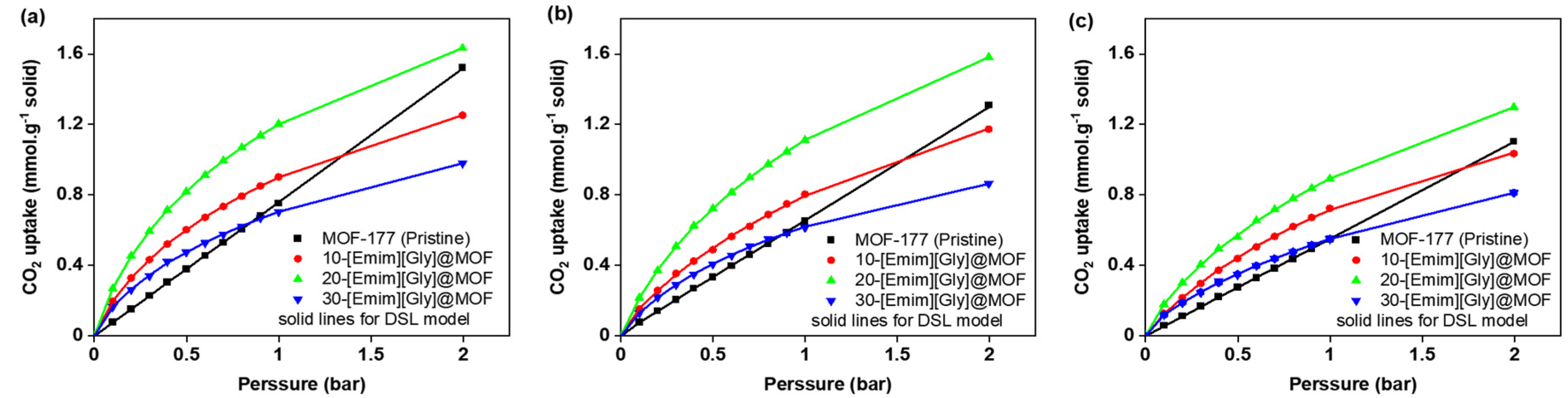Molecules 28 07185 g009