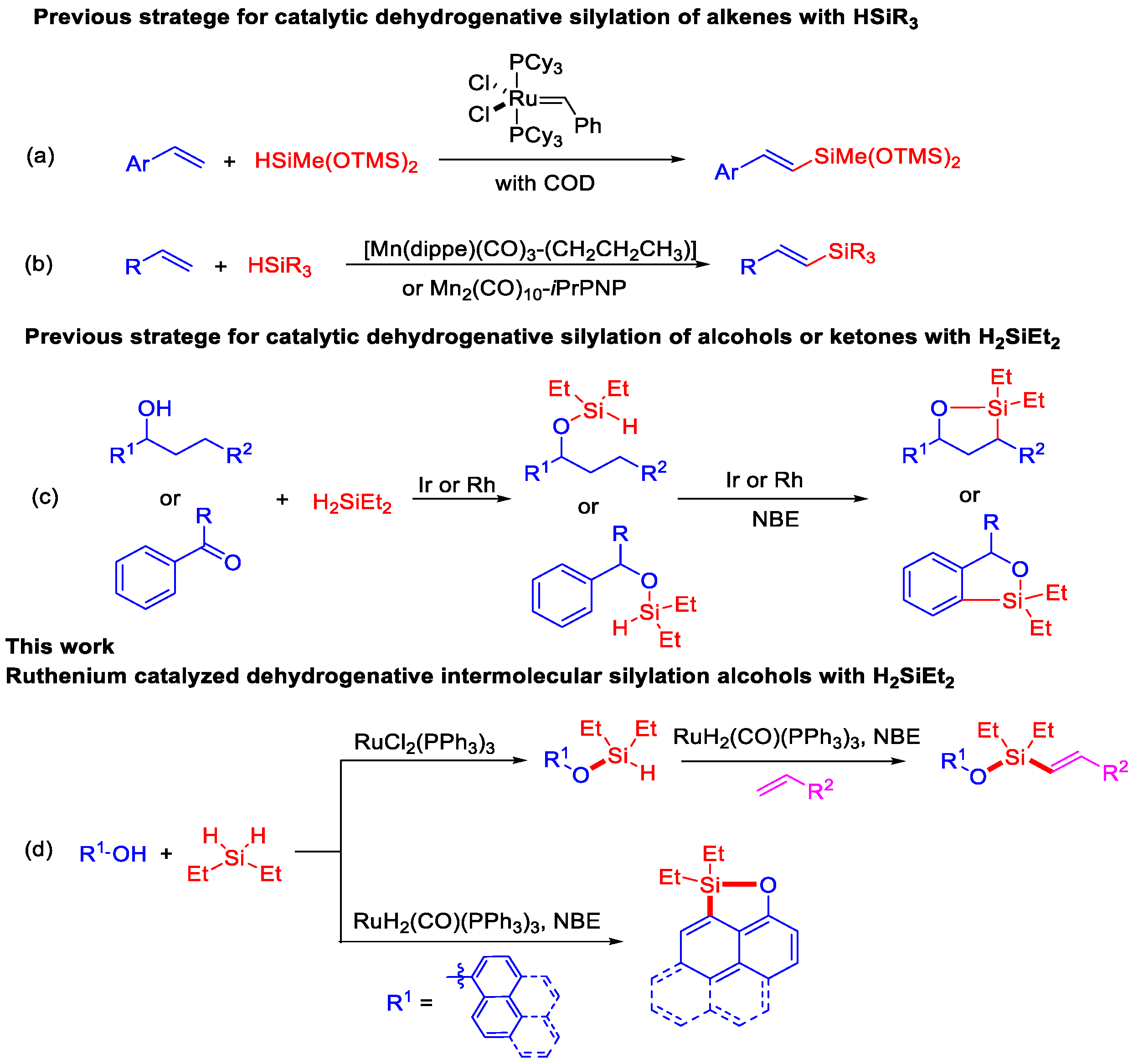 Molecules 28 07186 sch001
