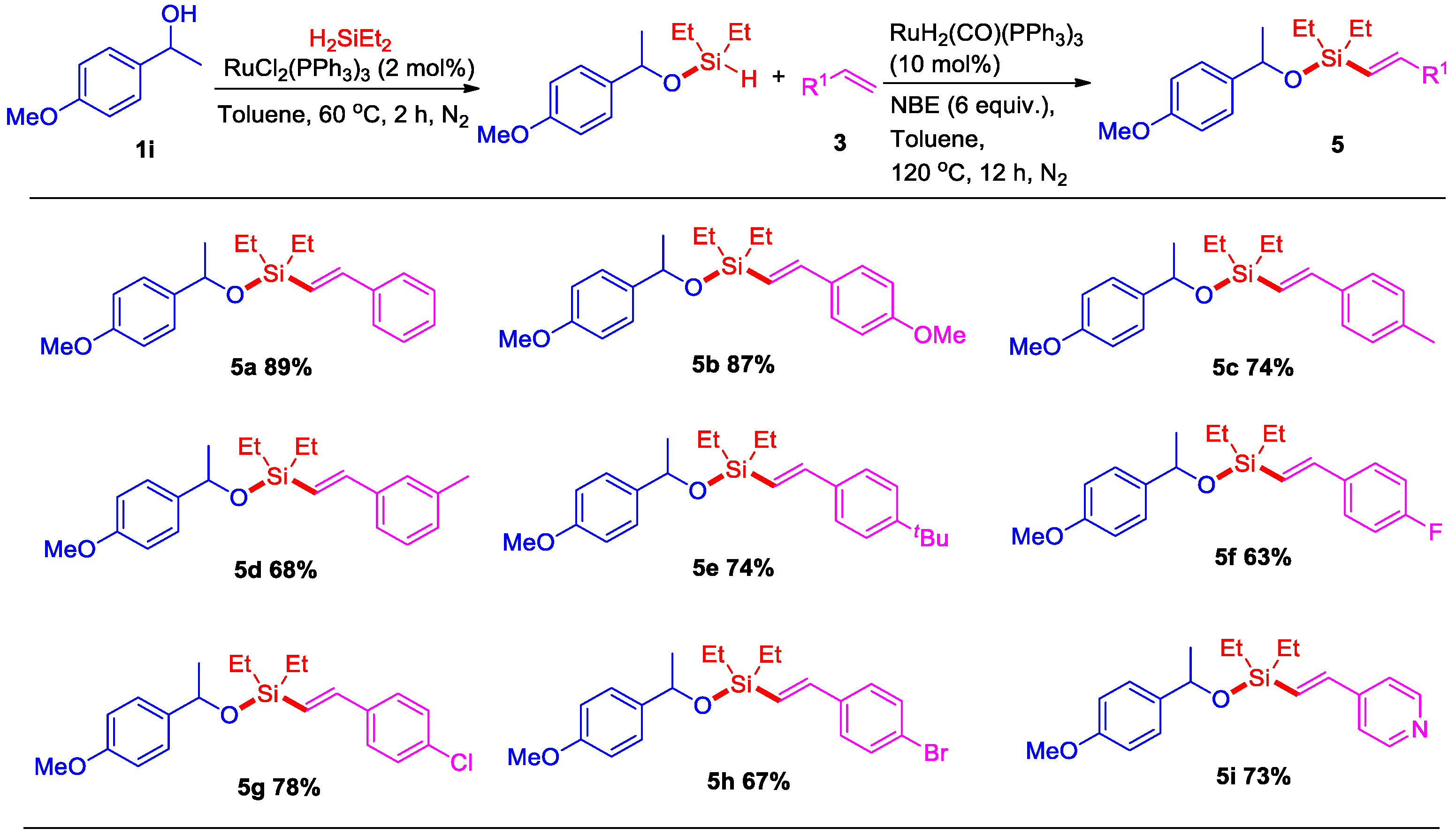 Molecules 28 07186 sch003