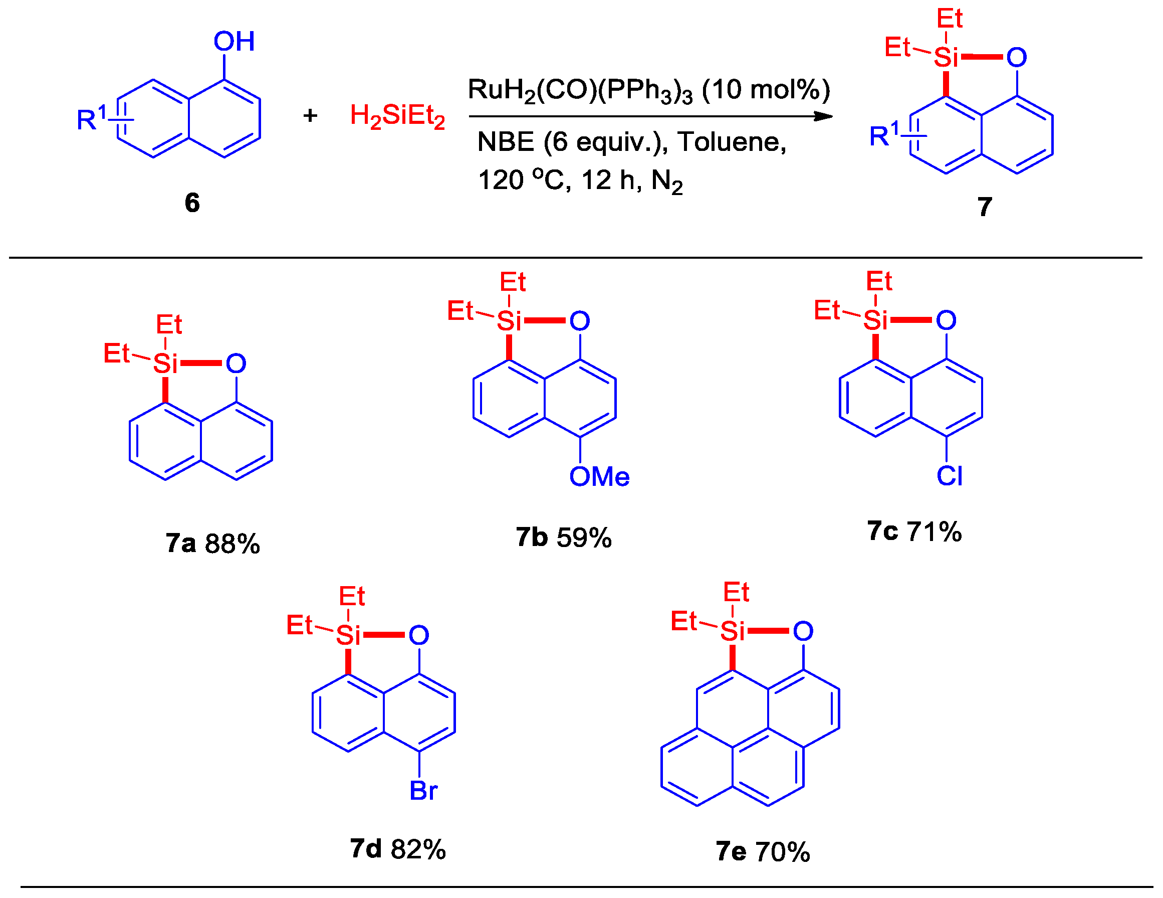 Molecules 28 07186 sch004