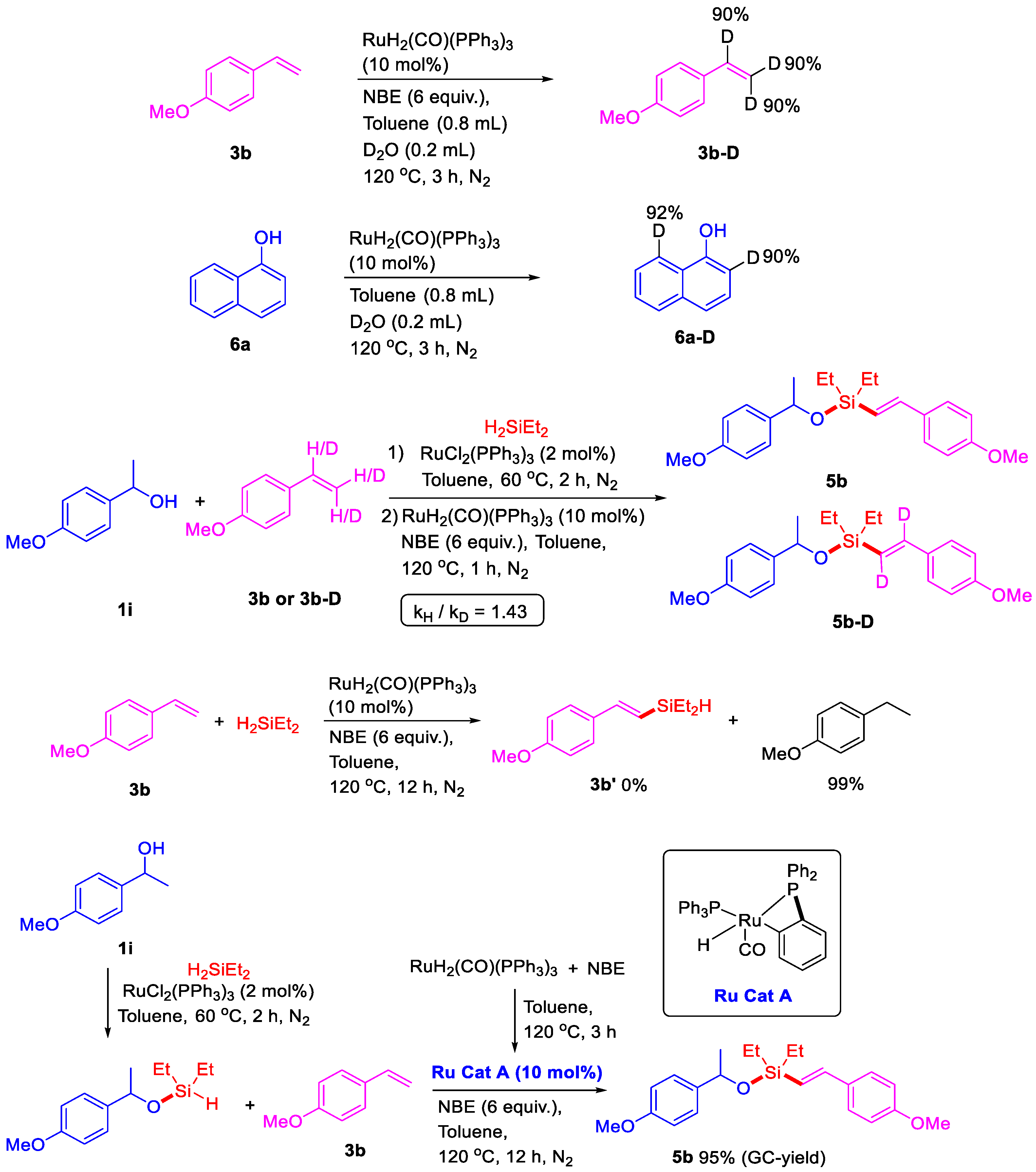 Molecules 28 07186 sch006