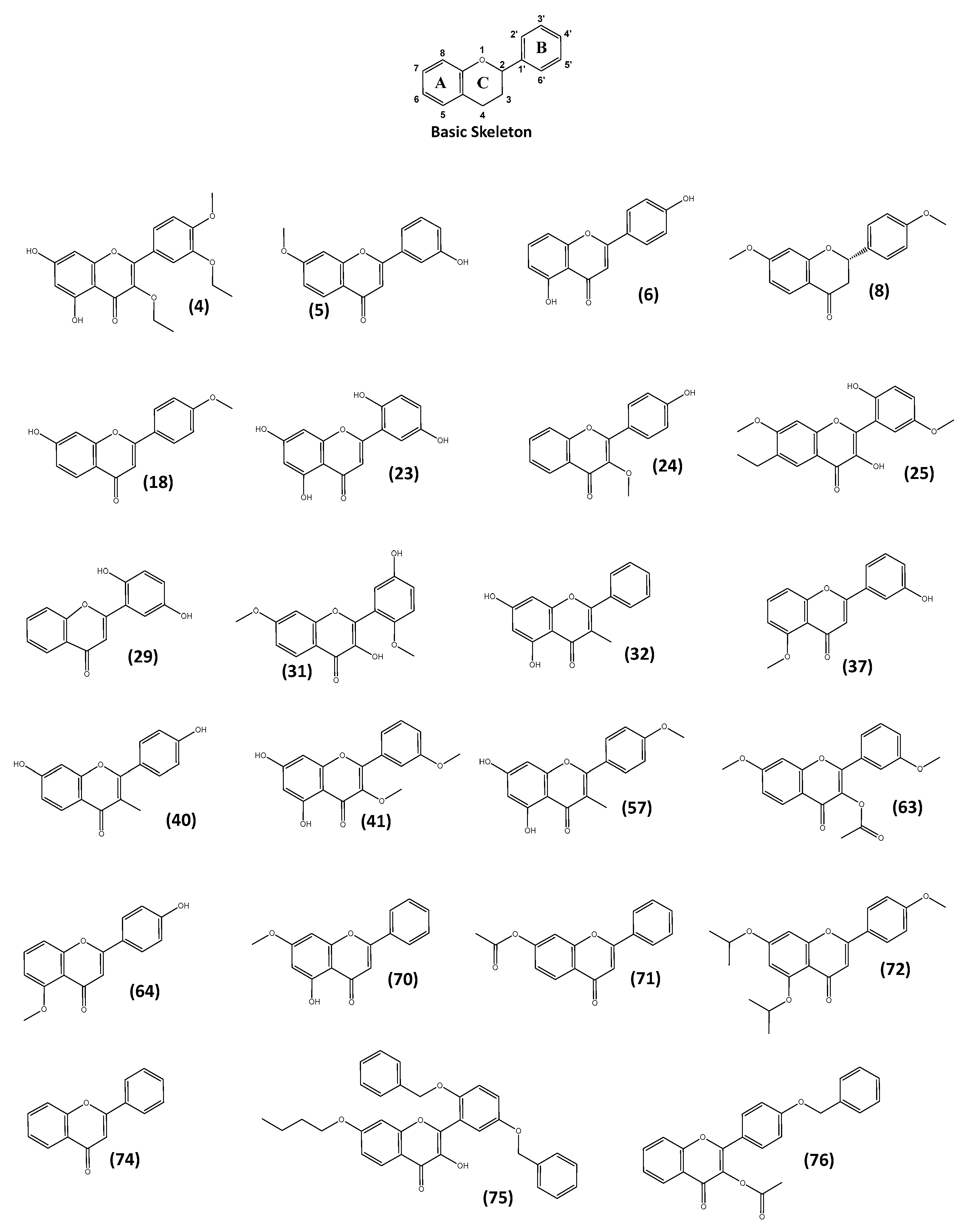 Molecules 28 07188 g001