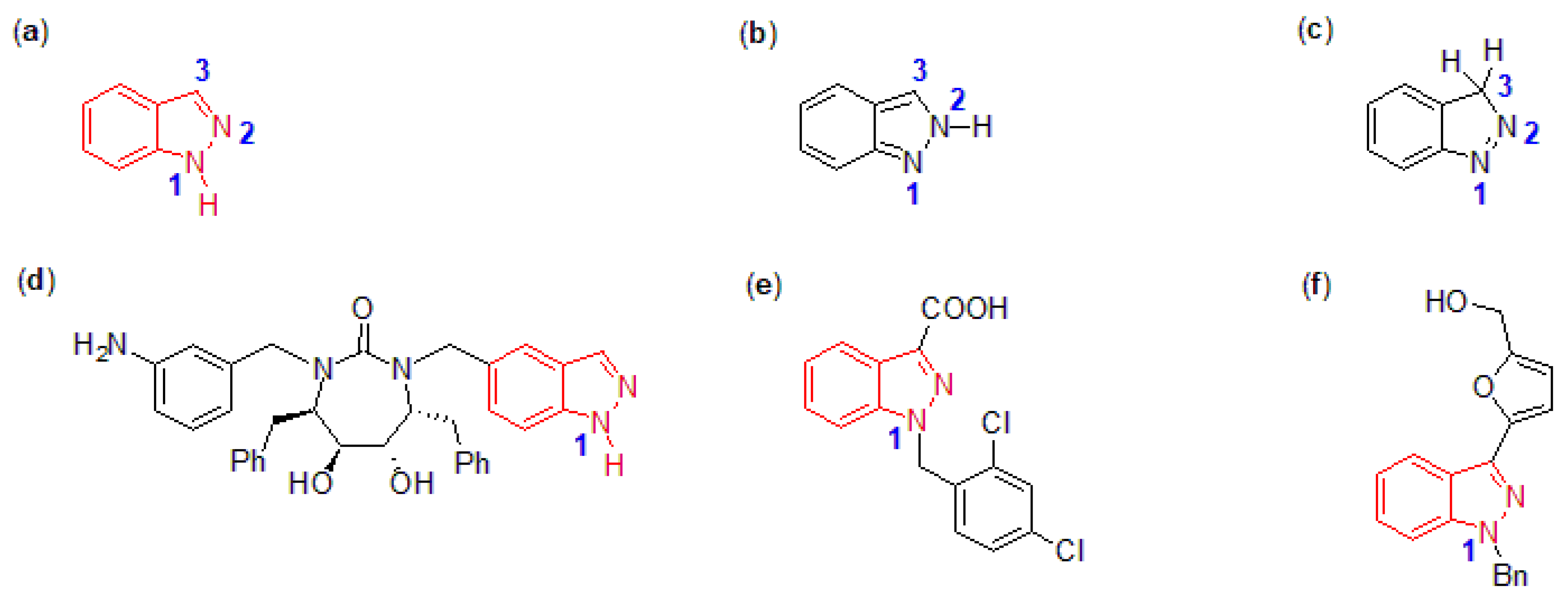 Molecules 28 07190 g001 Molecules 28 07190 g001