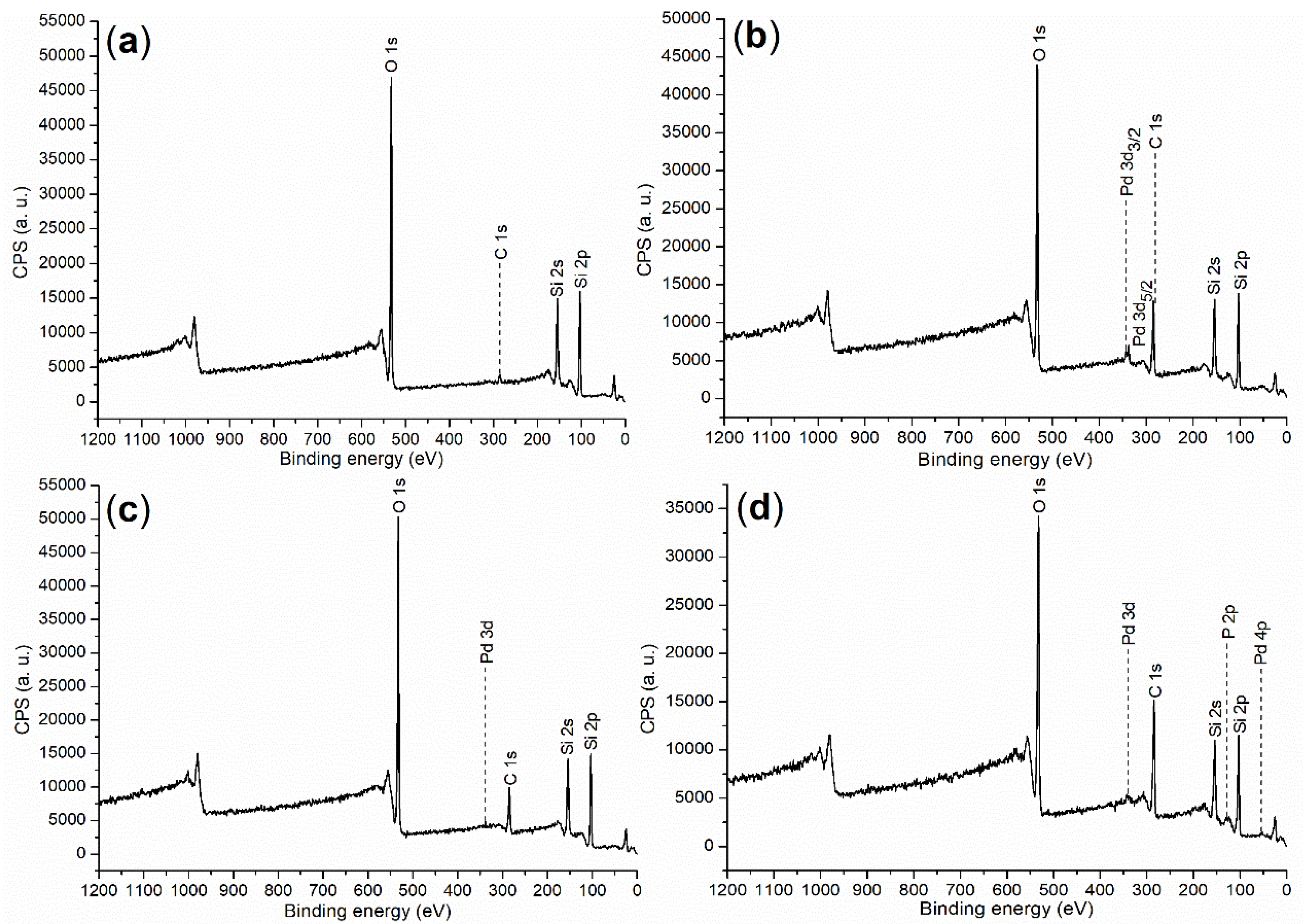 Molecules 28 07190 g002 Molecules 28 07190 g002