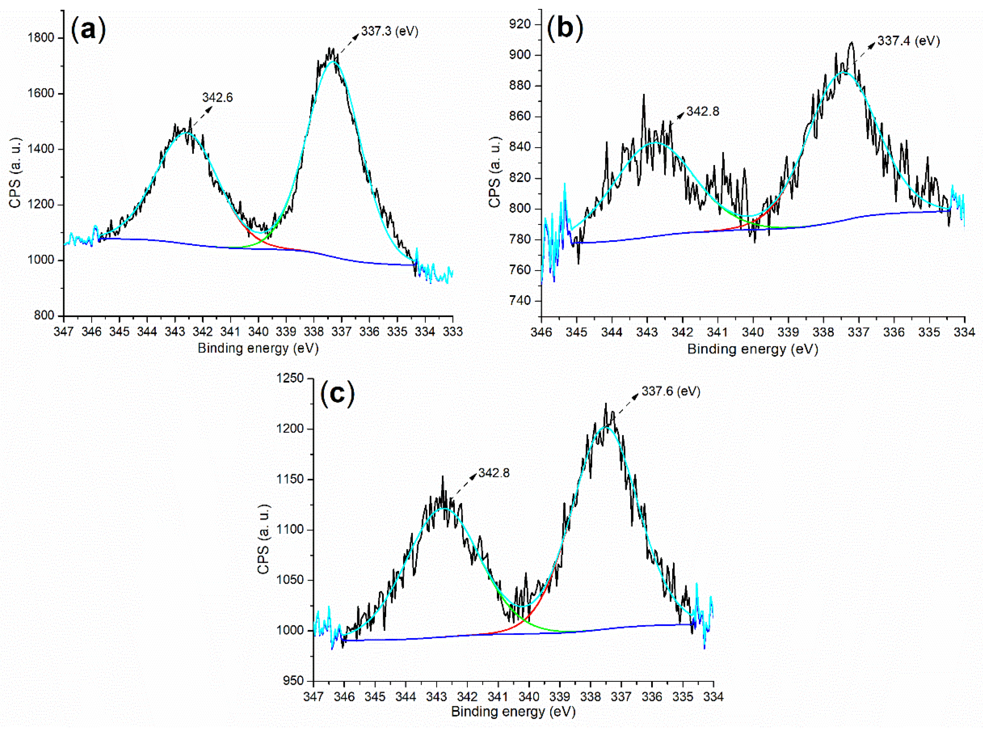 Molecules 28 07190 g003 Molecules 28 07190 g003