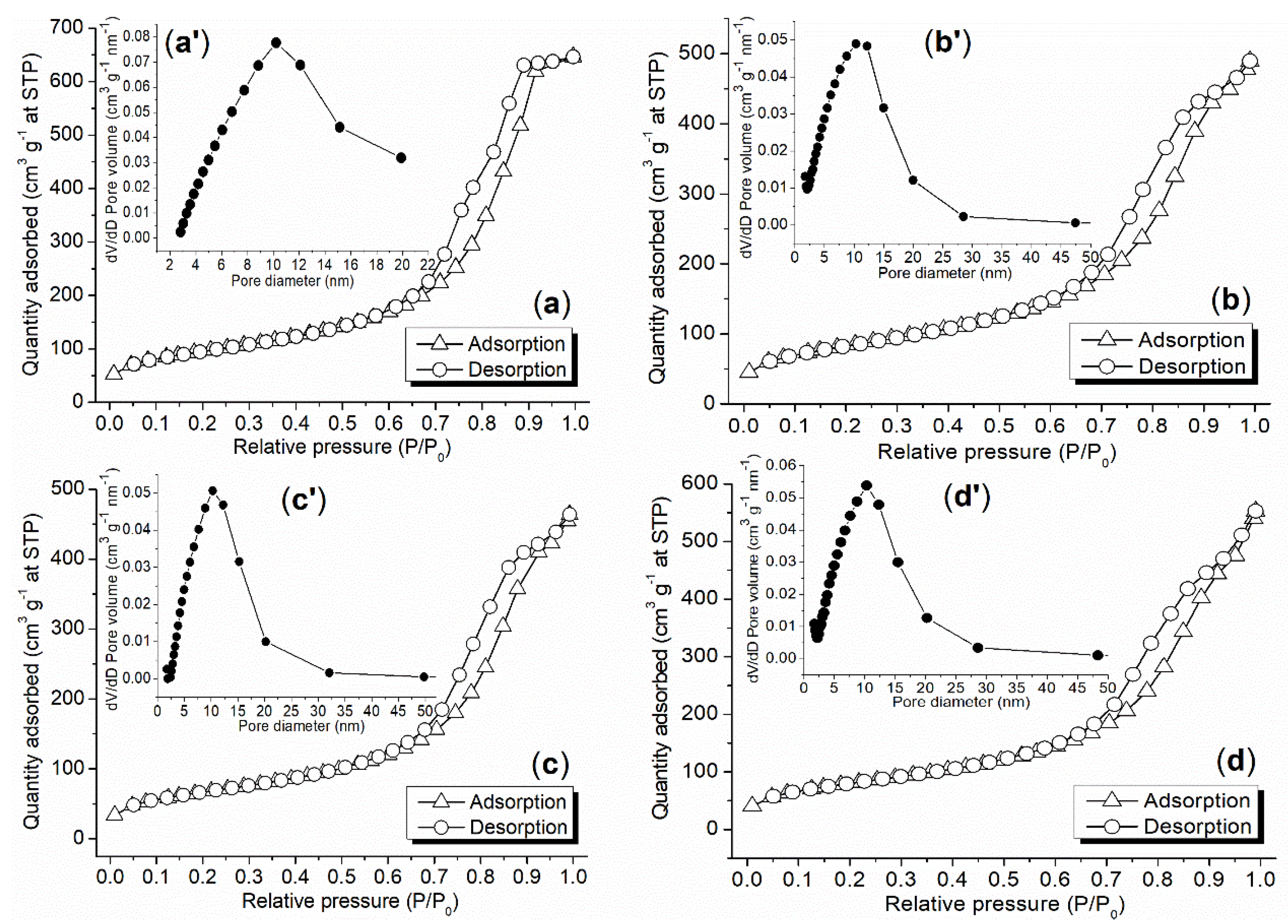 Molecules 28 07190 g006 Molecules 28 07190 g006
