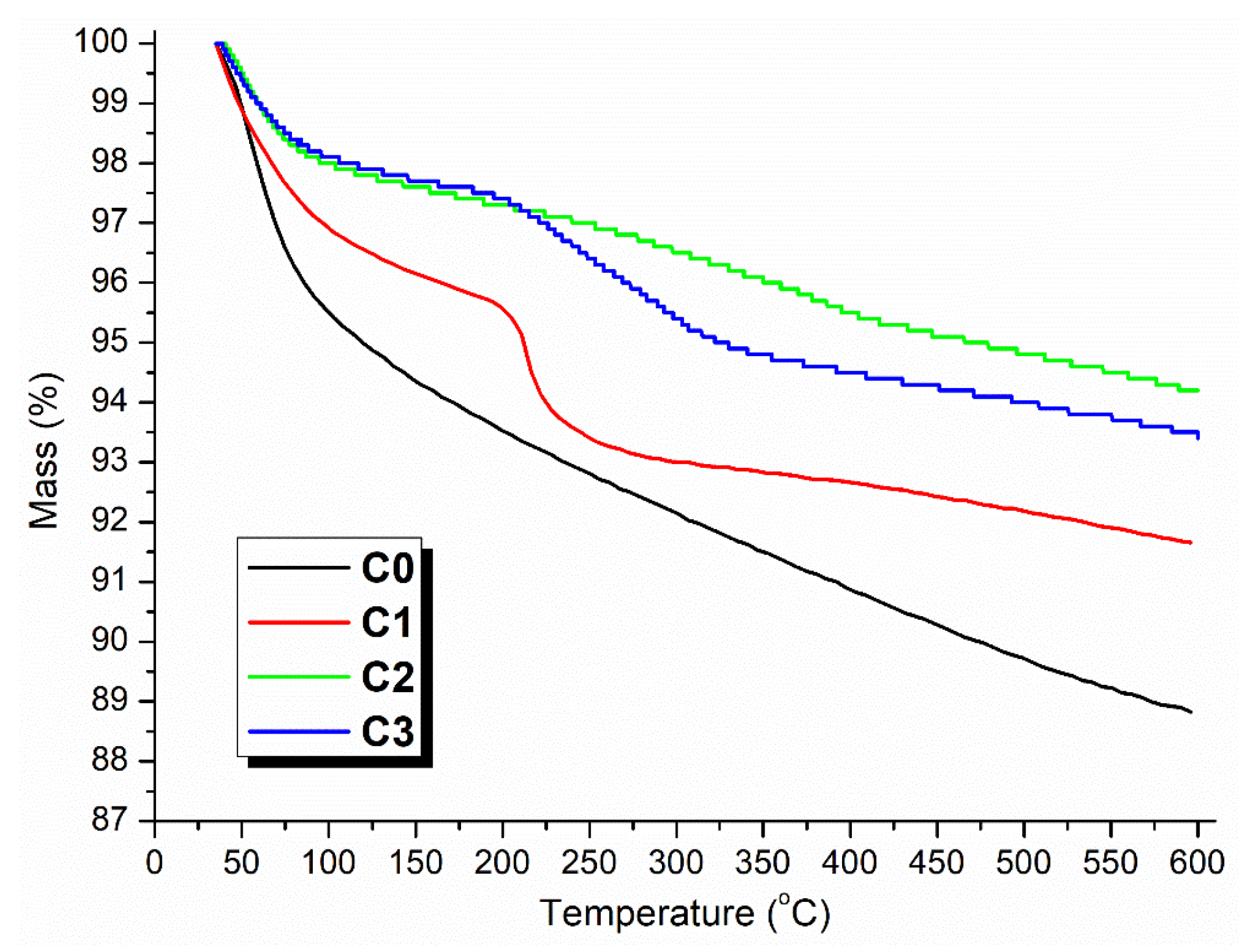 Molecules 28 07190 g007 Molecules 28 07190 g007