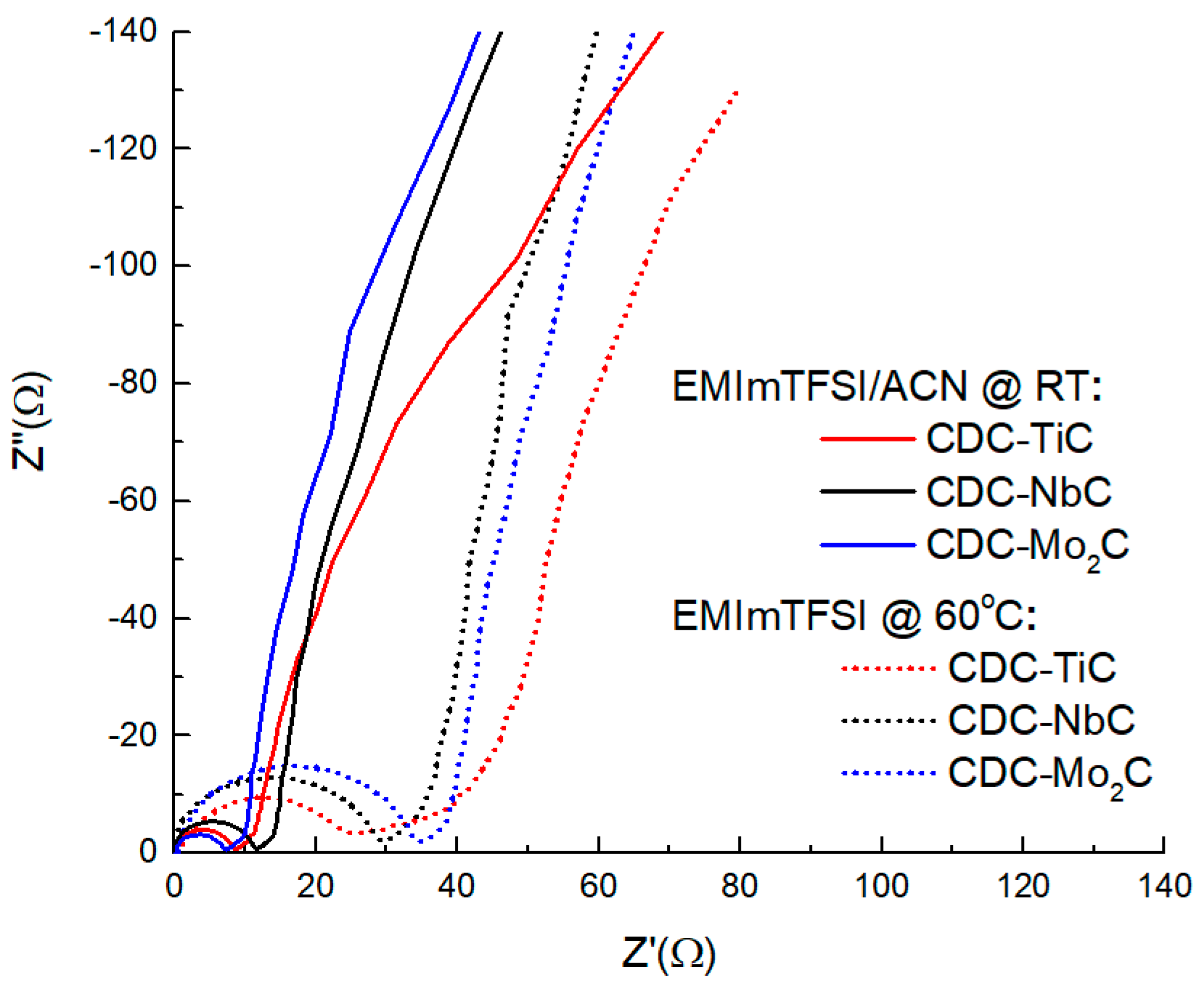 Molecules 28 07191 g006