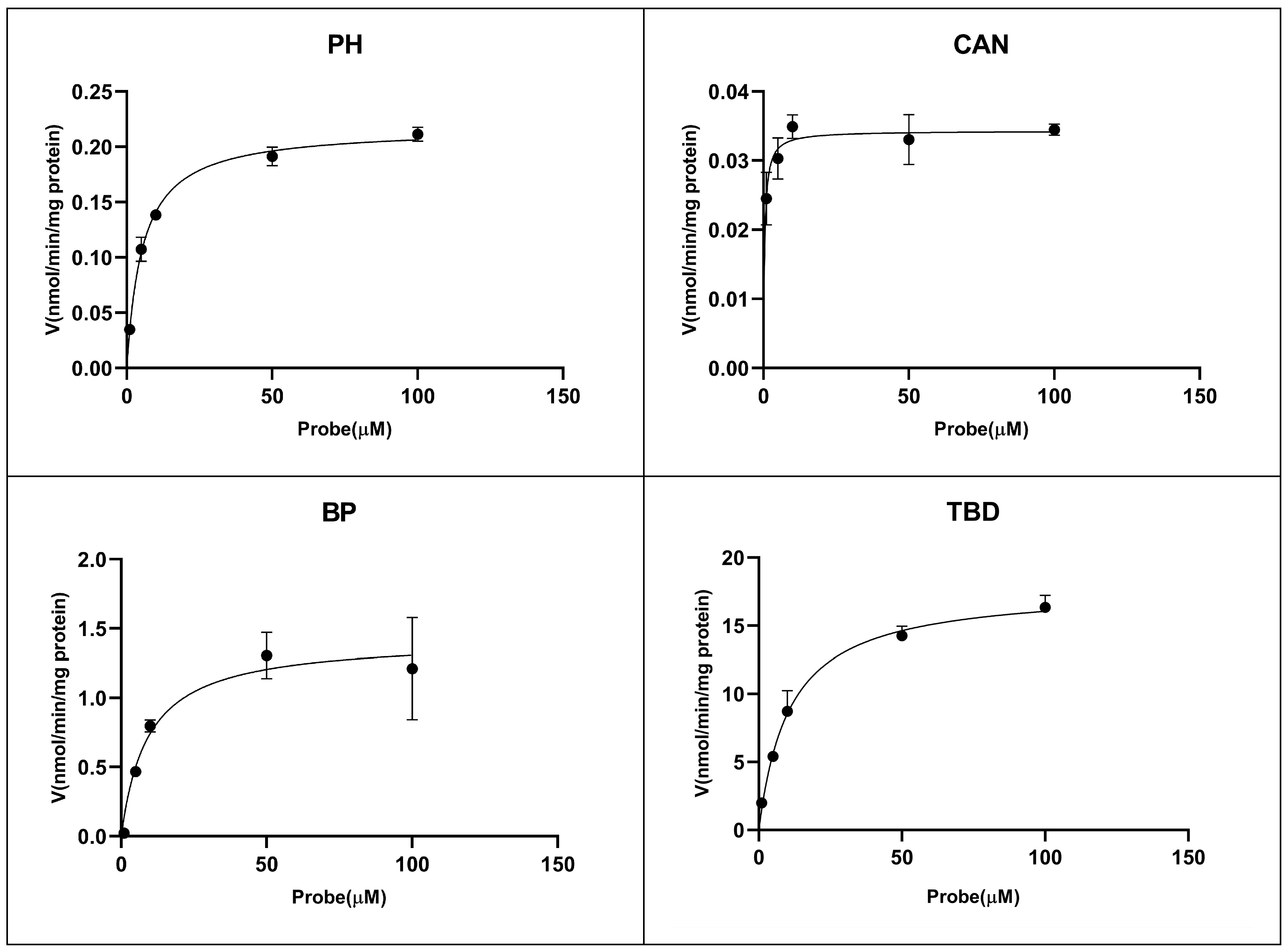 Molecules 28 07193 g002a Molecules 28 07193 g002a