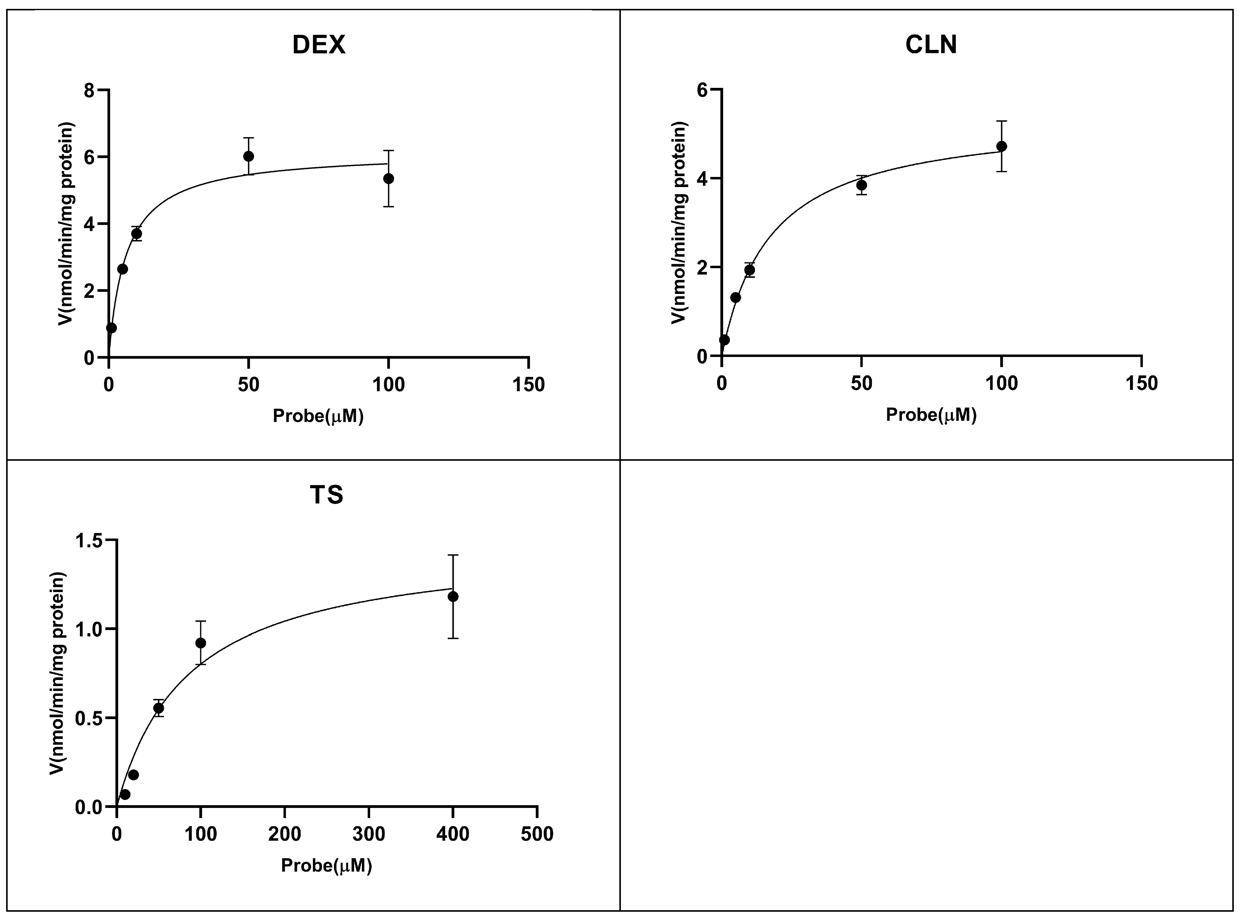 Molecules 28 07193 g002b Molecules 28 07193 g002b