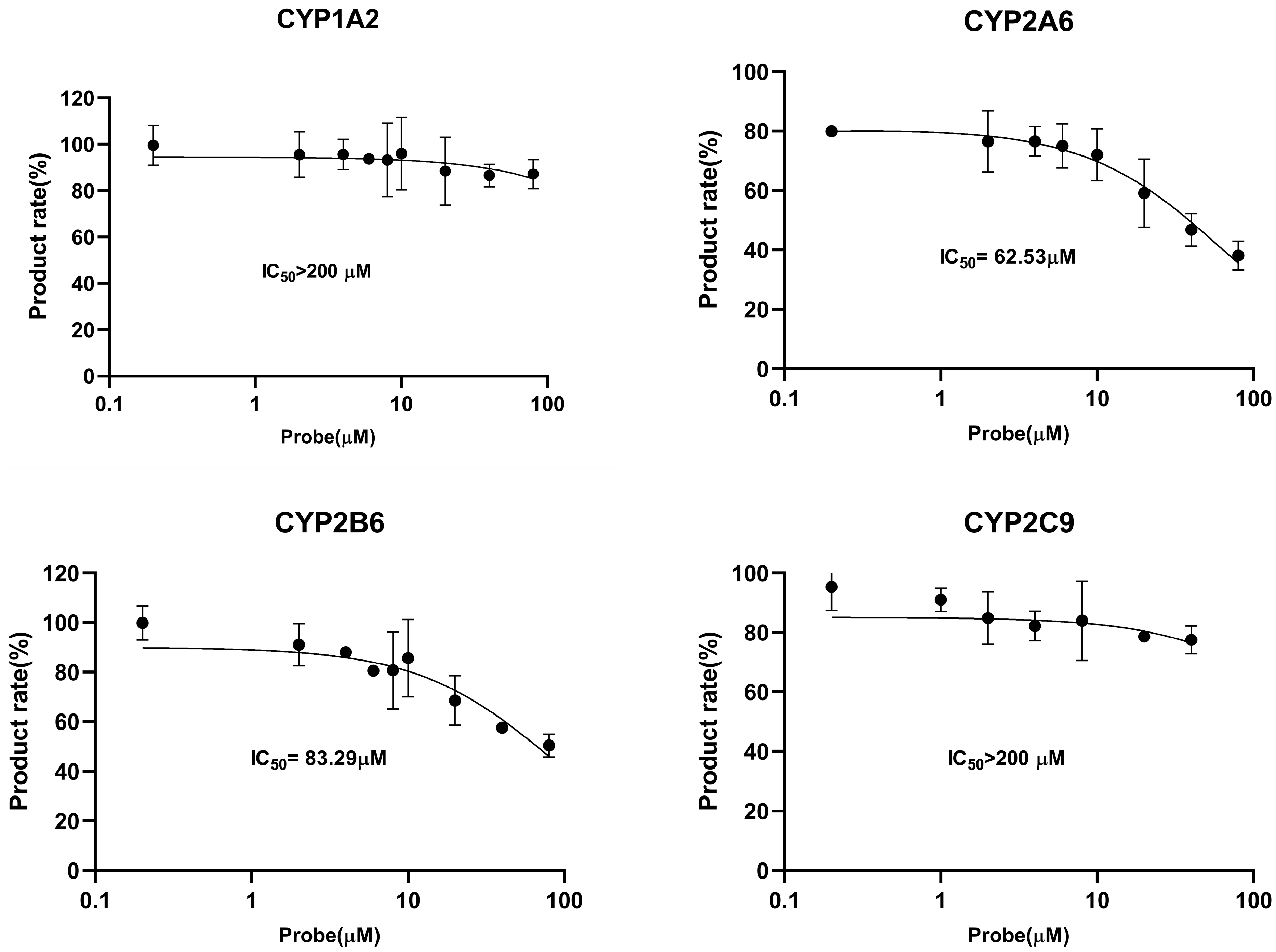 Molecules 28 07193 g003a Molecules 28 07193 g003a