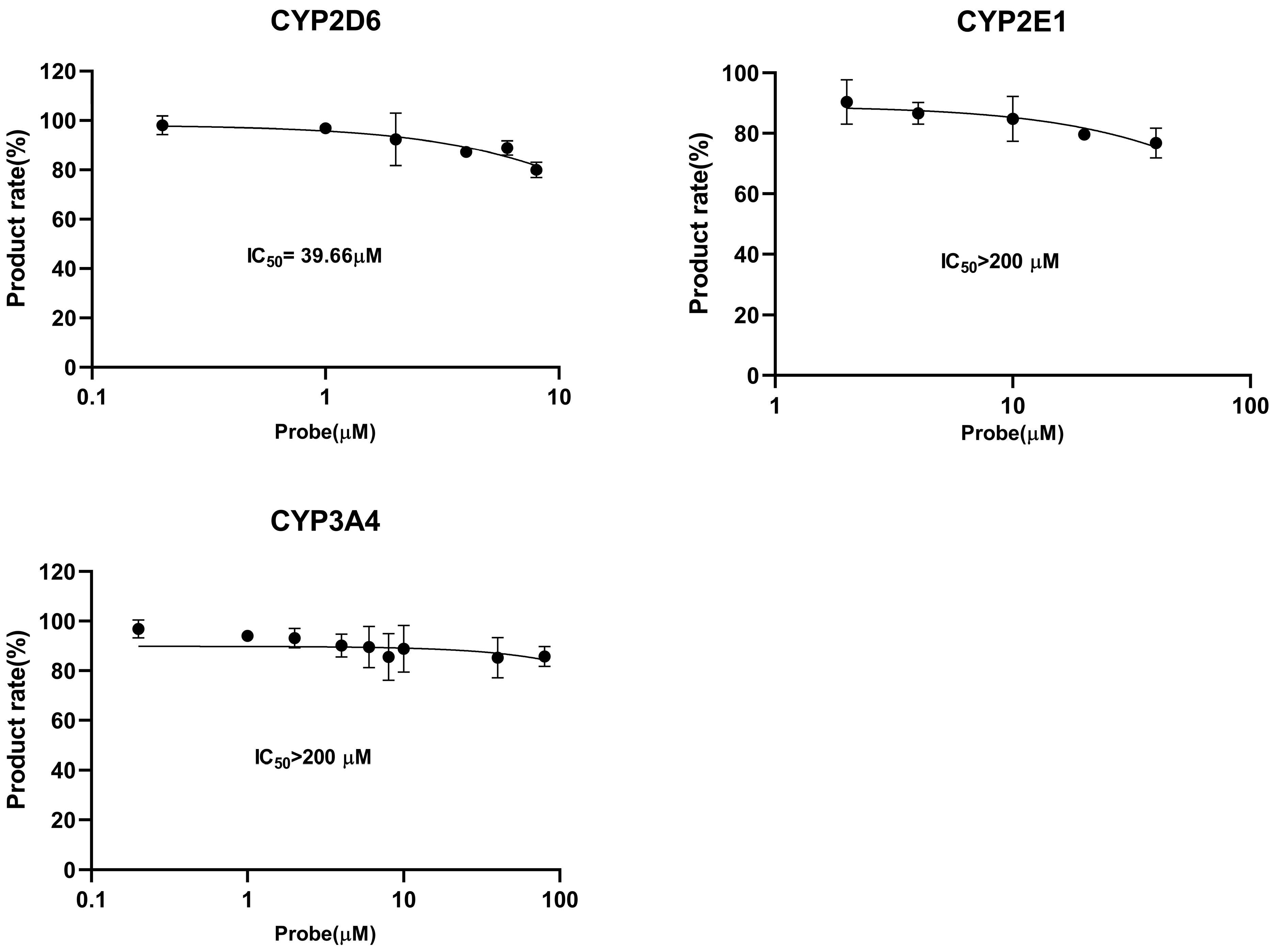 Molecules 28 07193 g003b Molecules 28 07193 g003b