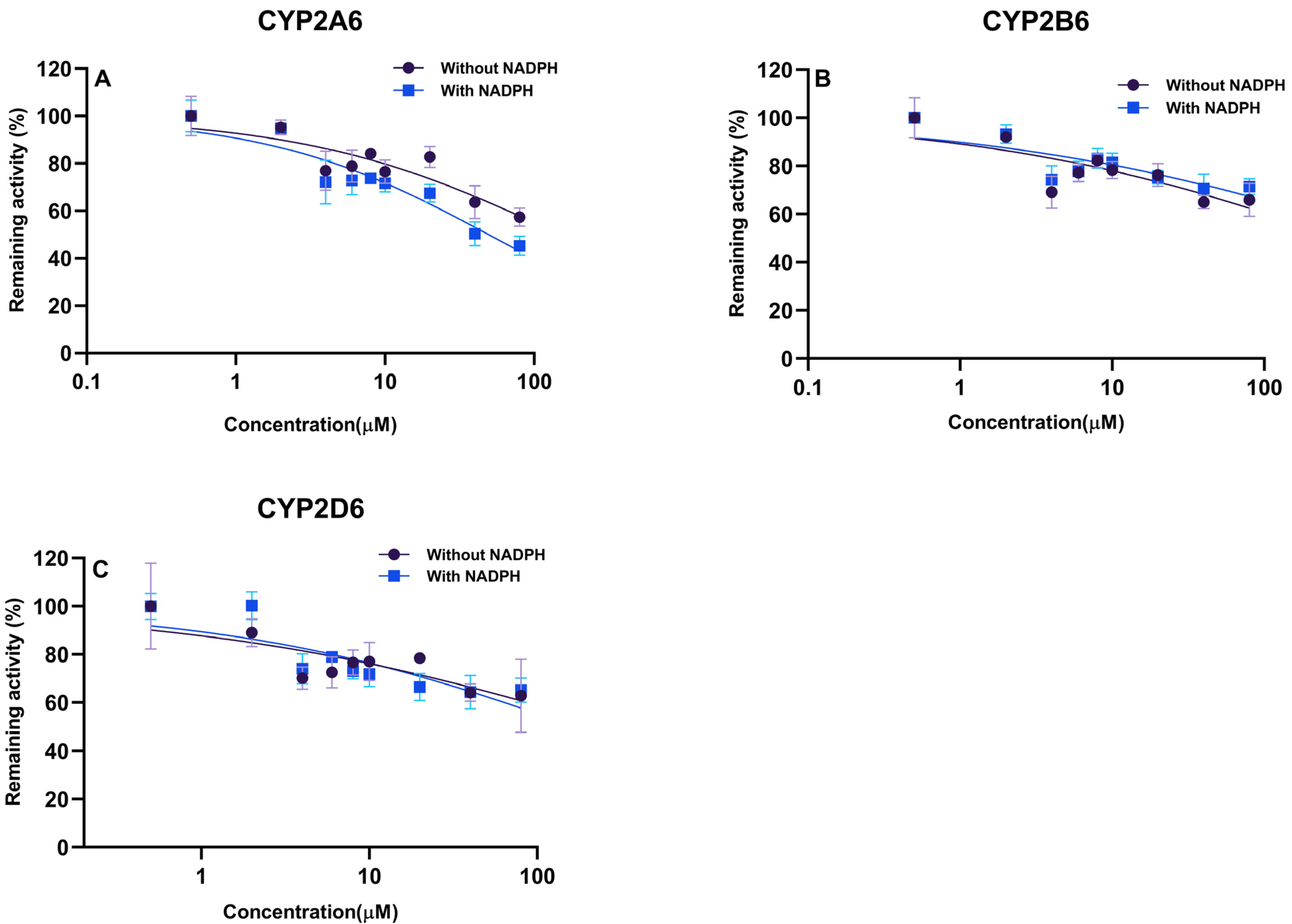 Molecules 28 07193 g005 Molecules 28 07193 g005