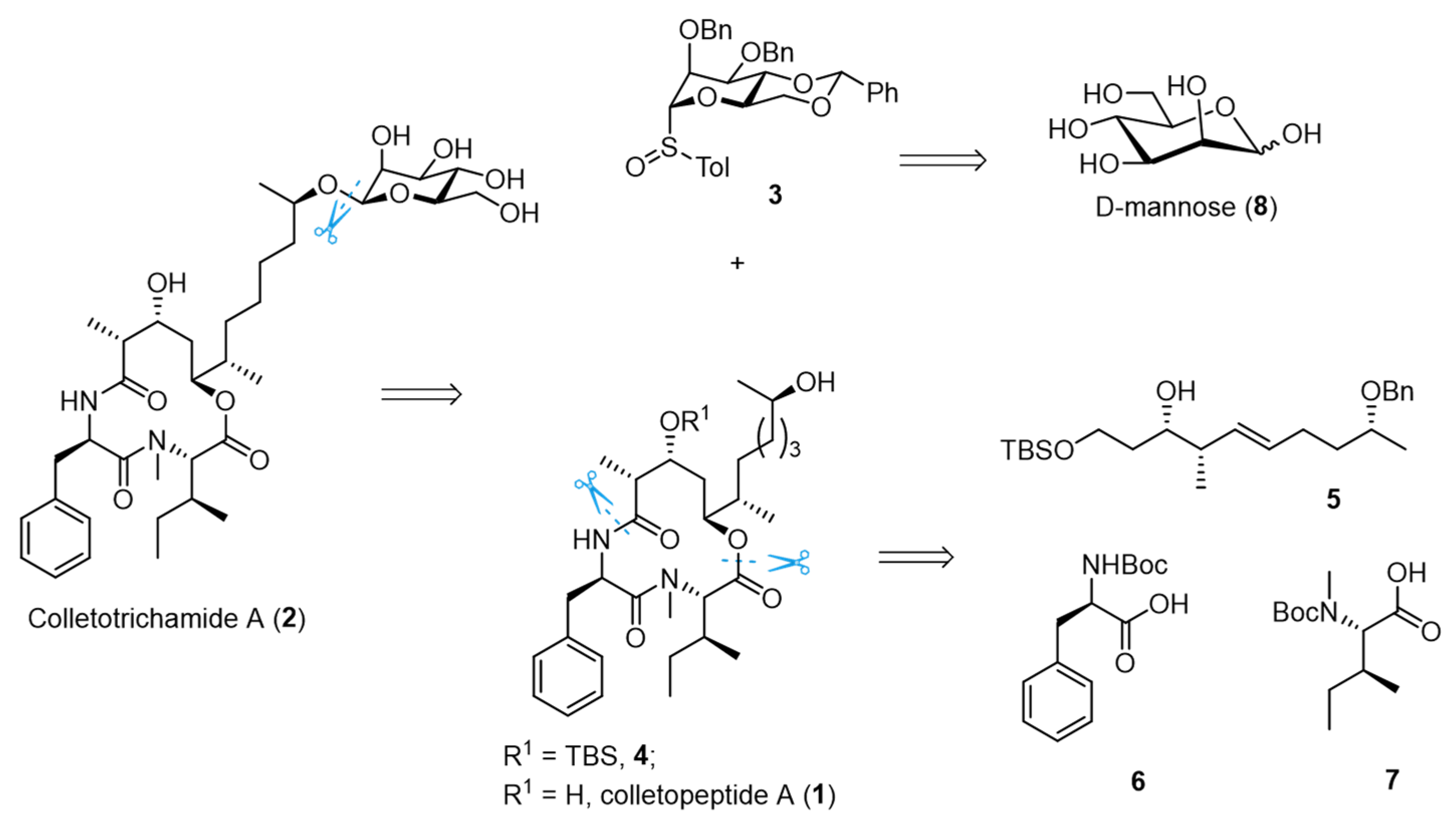 Molecules 28 07194 sch001