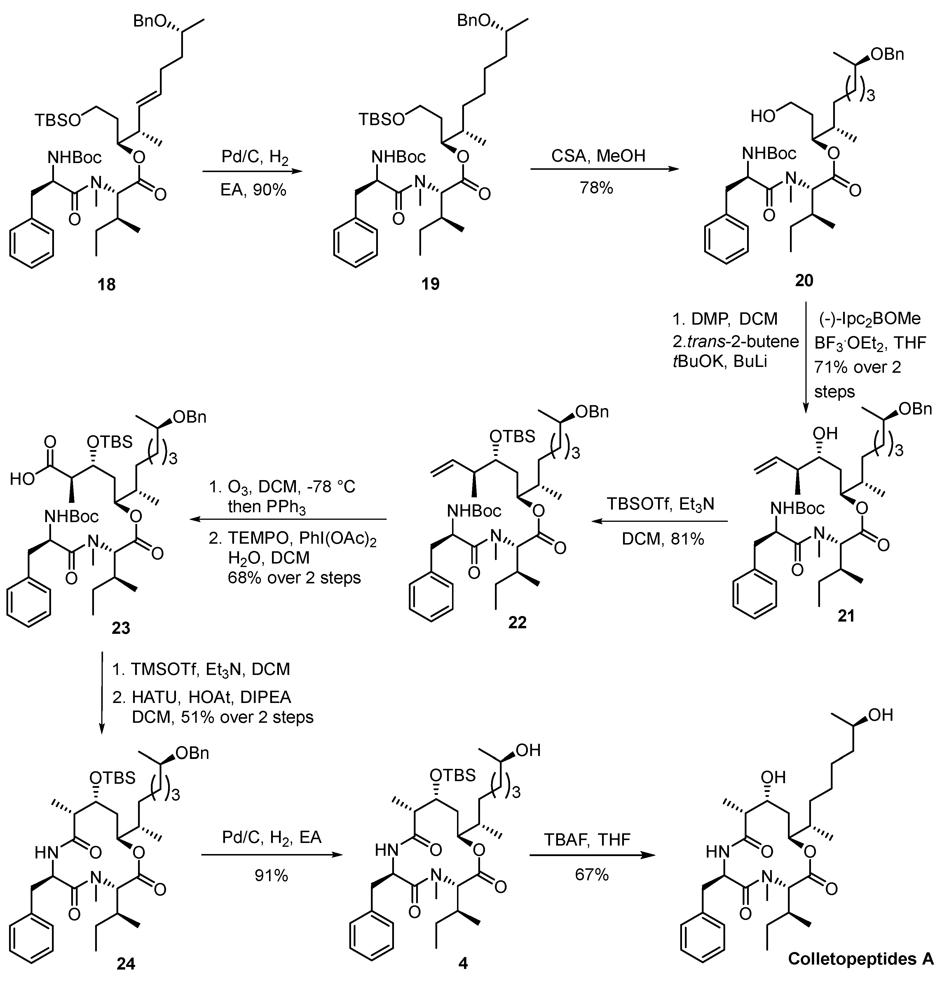 Molecules 28 07194 sch004