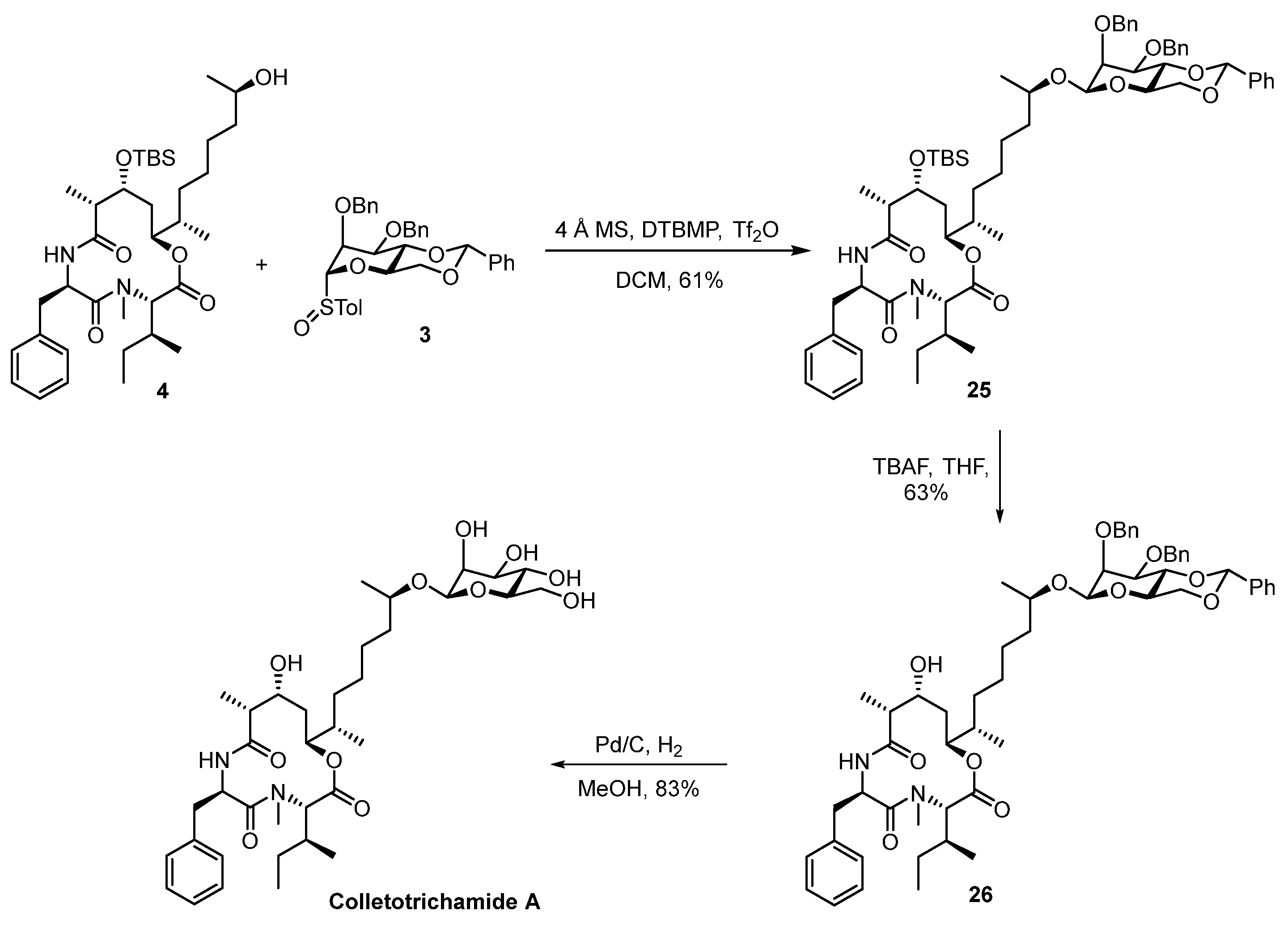 Molecules 28 07194 sch005