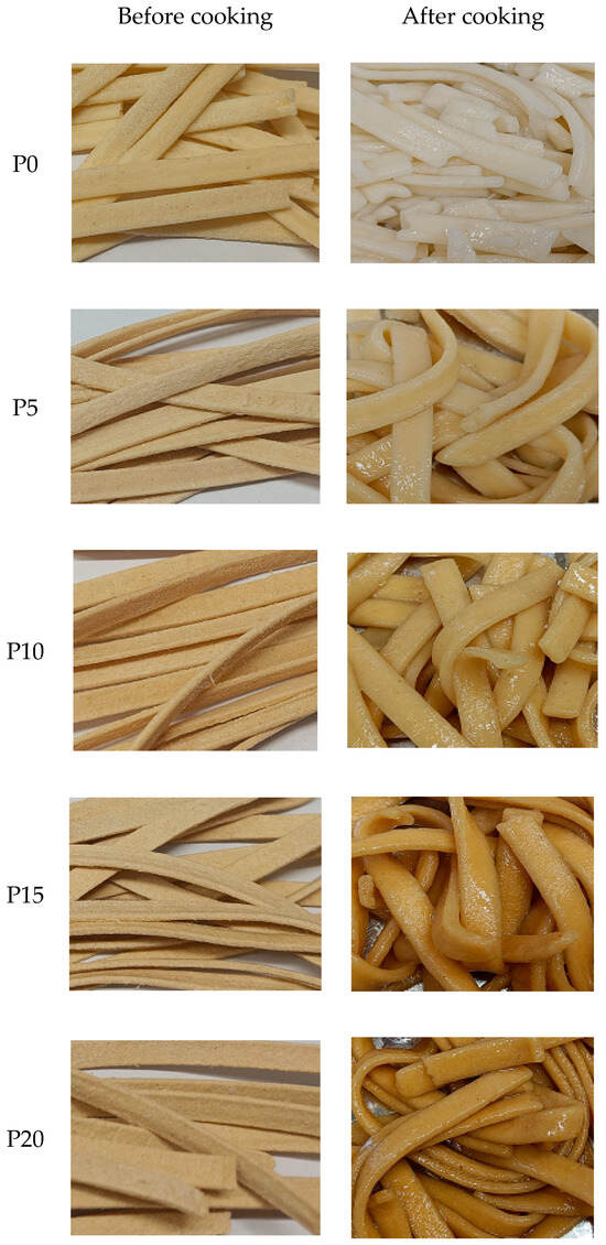 Molecules Free FullText Common Wheat Pasta Enriched with Ultrafine