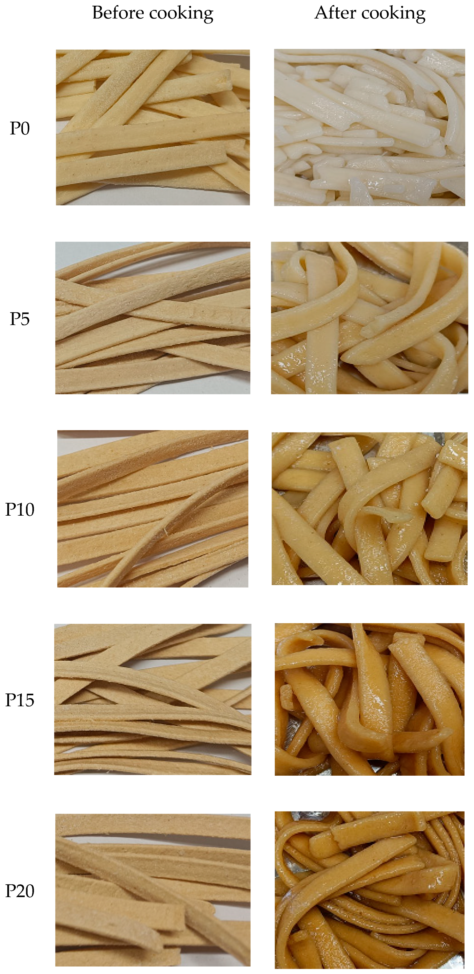 Molecules 28 07197 g001 Molecules 28 07197 g001