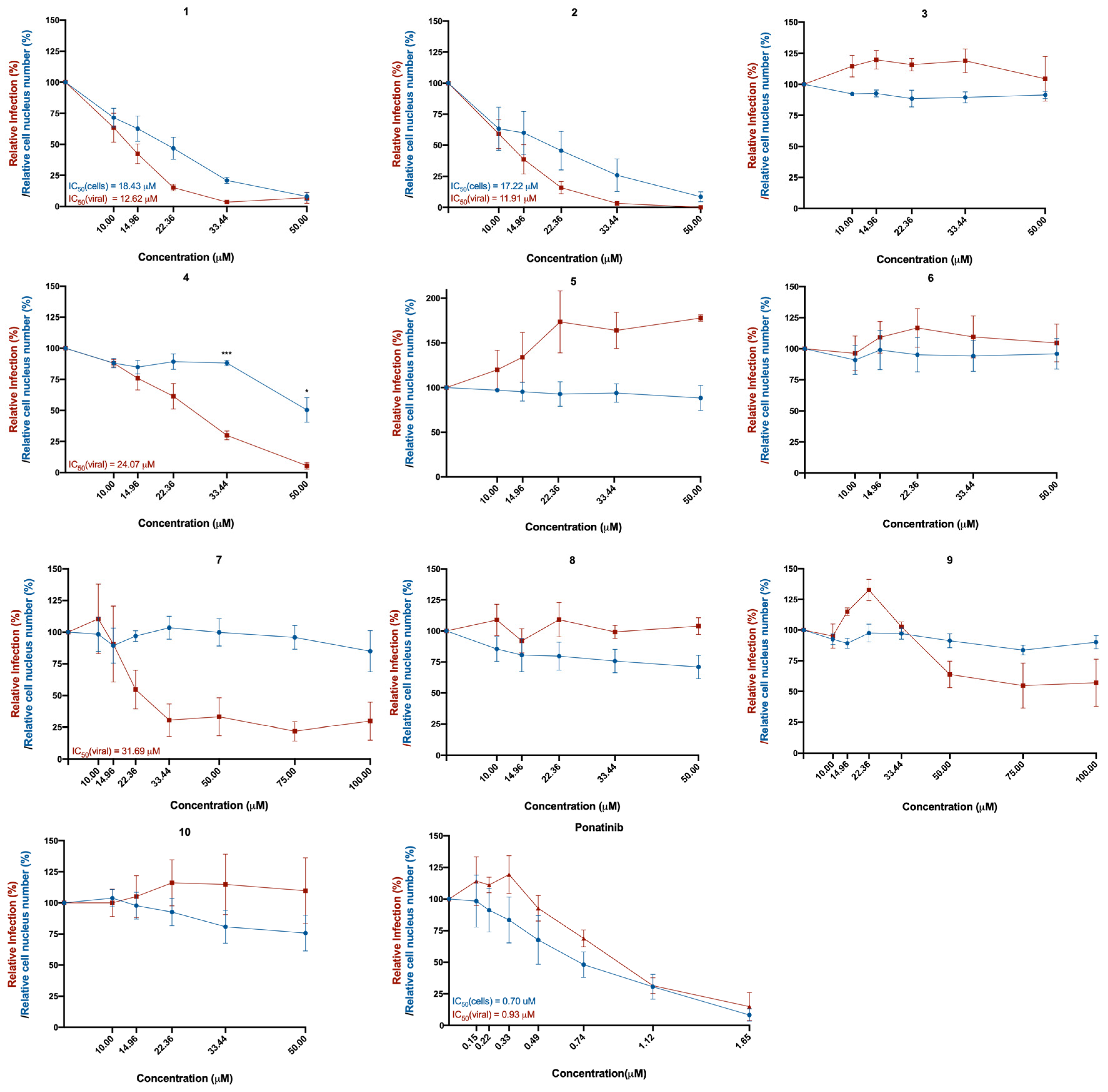 Molecules 28 07204 g002