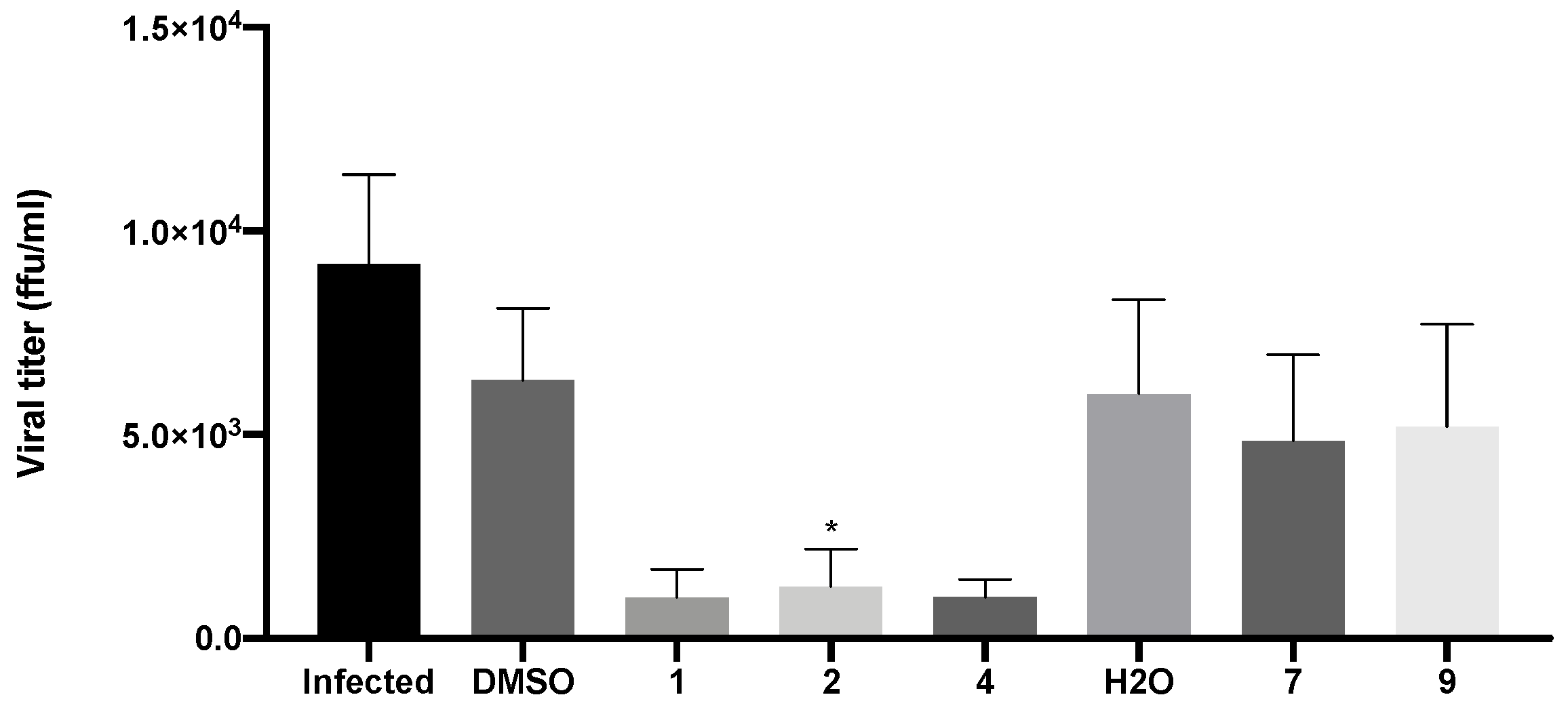 Molecules 28 07204 g009