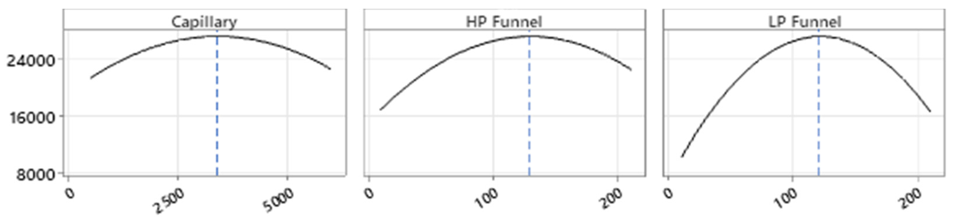 Molecules 28 07206 g003 Molecules 28 07206 g003