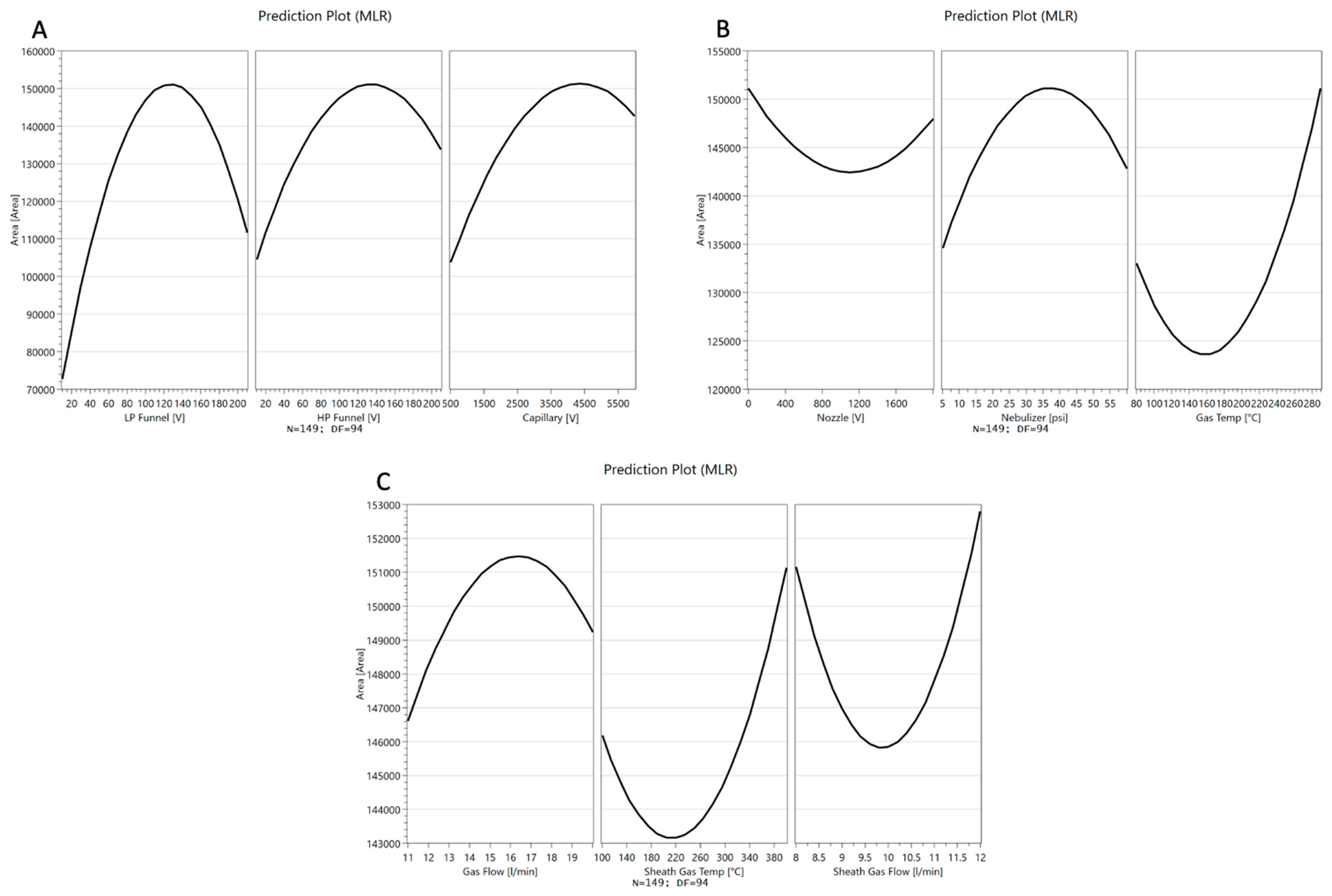 Molecules 28 07206 g005 Molecules 28 07206 g005