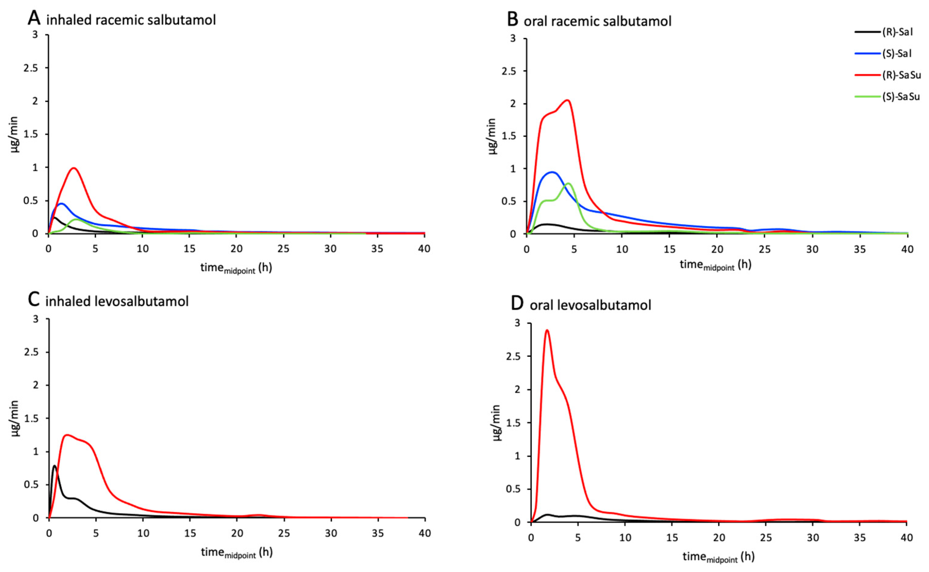 Molecules 28 07206 g008 Molecules 28 07206 g008