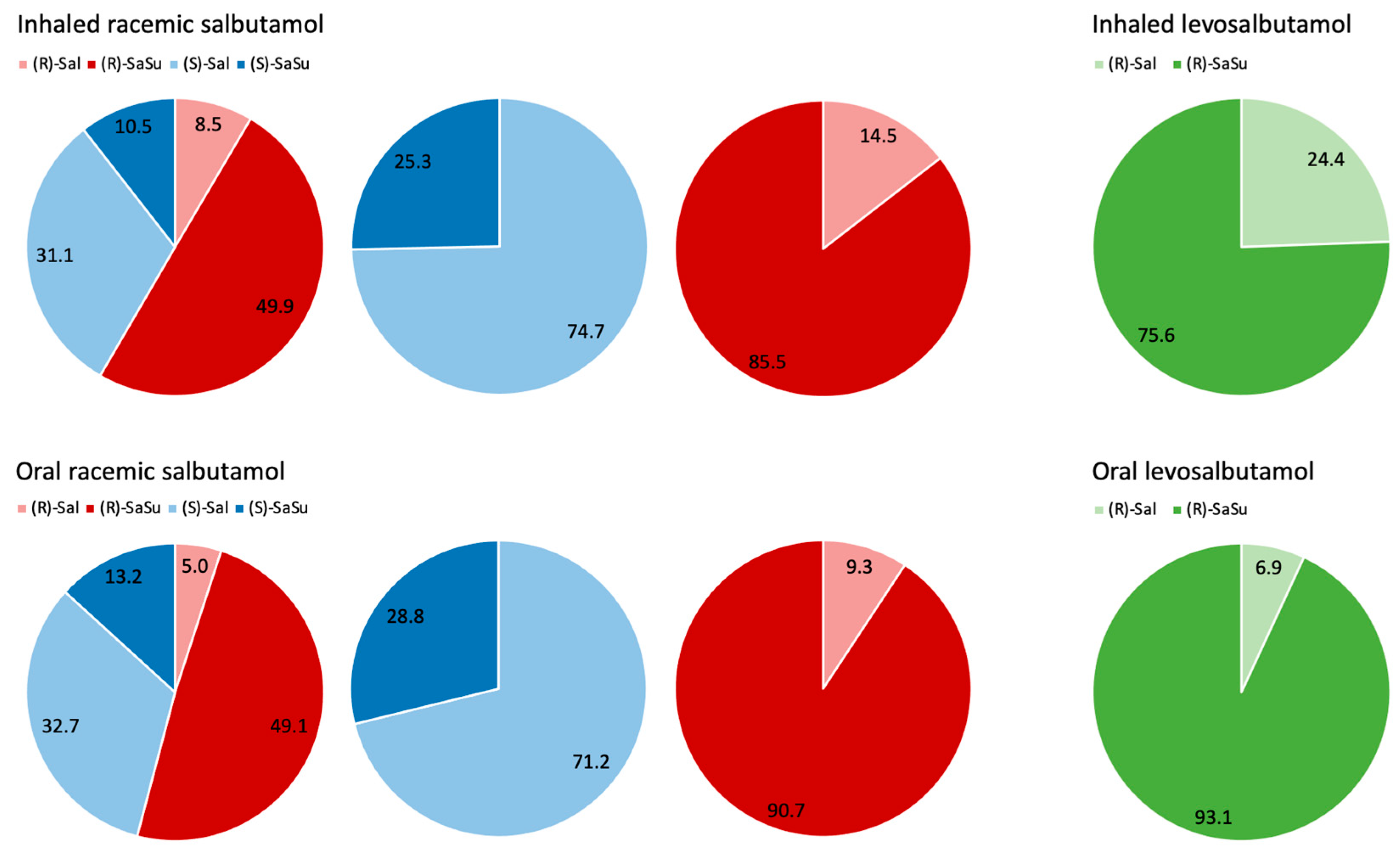 Molecules 28 07206 g010 Molecules 28 07206 g010