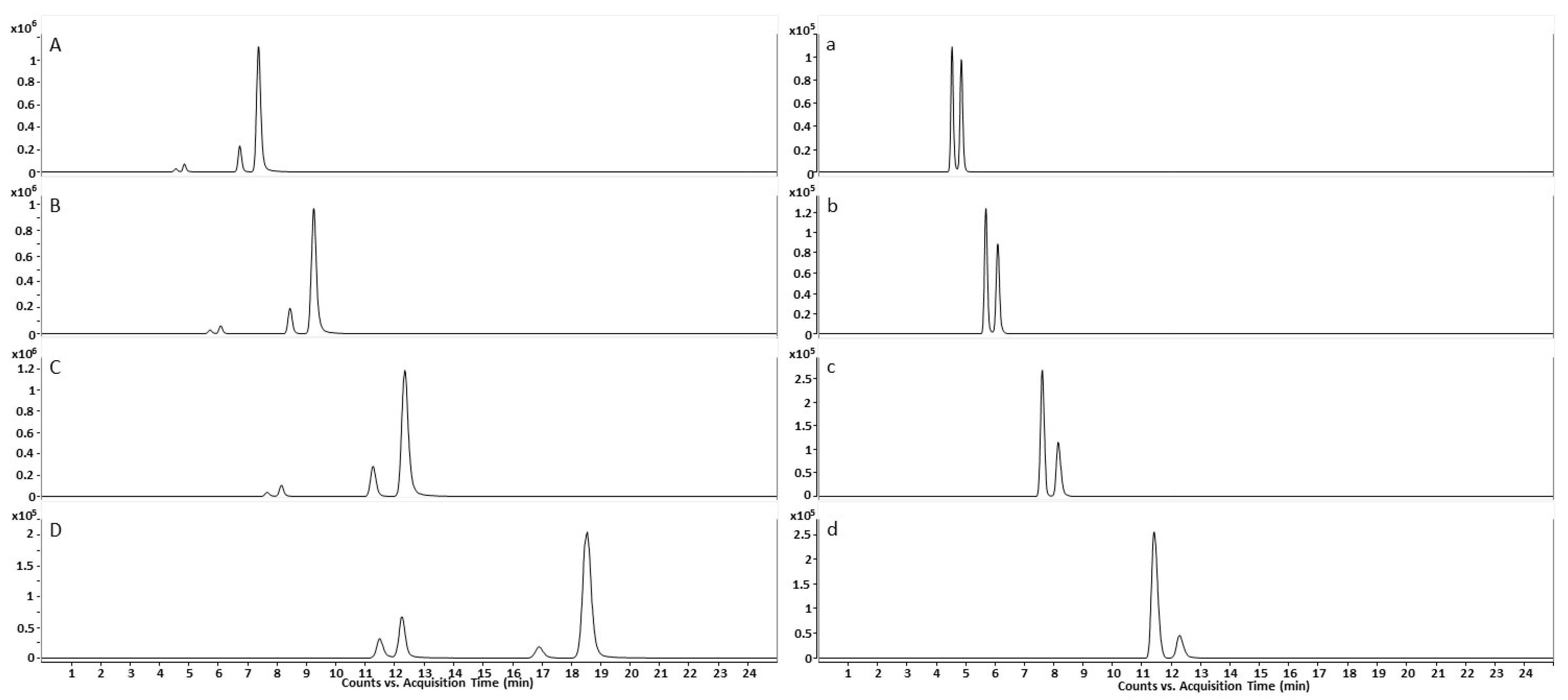 Molecules 28 07206 g0a1 Molecules 28 07206 g0a1