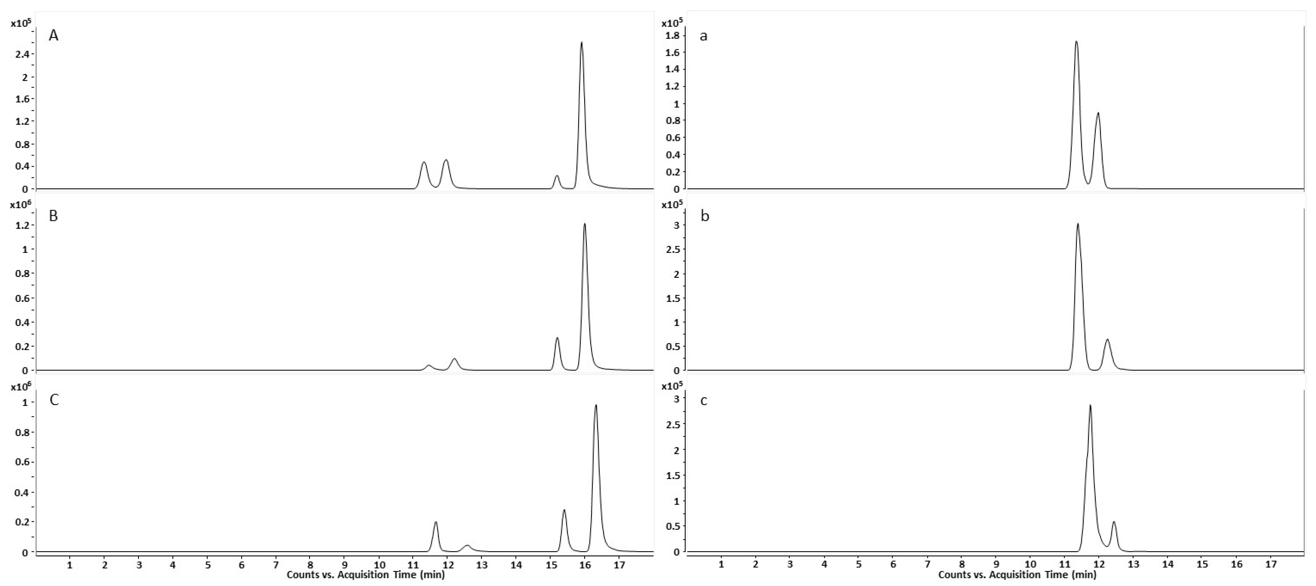 Molecules 28 07206 g0a2 Molecules 28 07206 g0a2