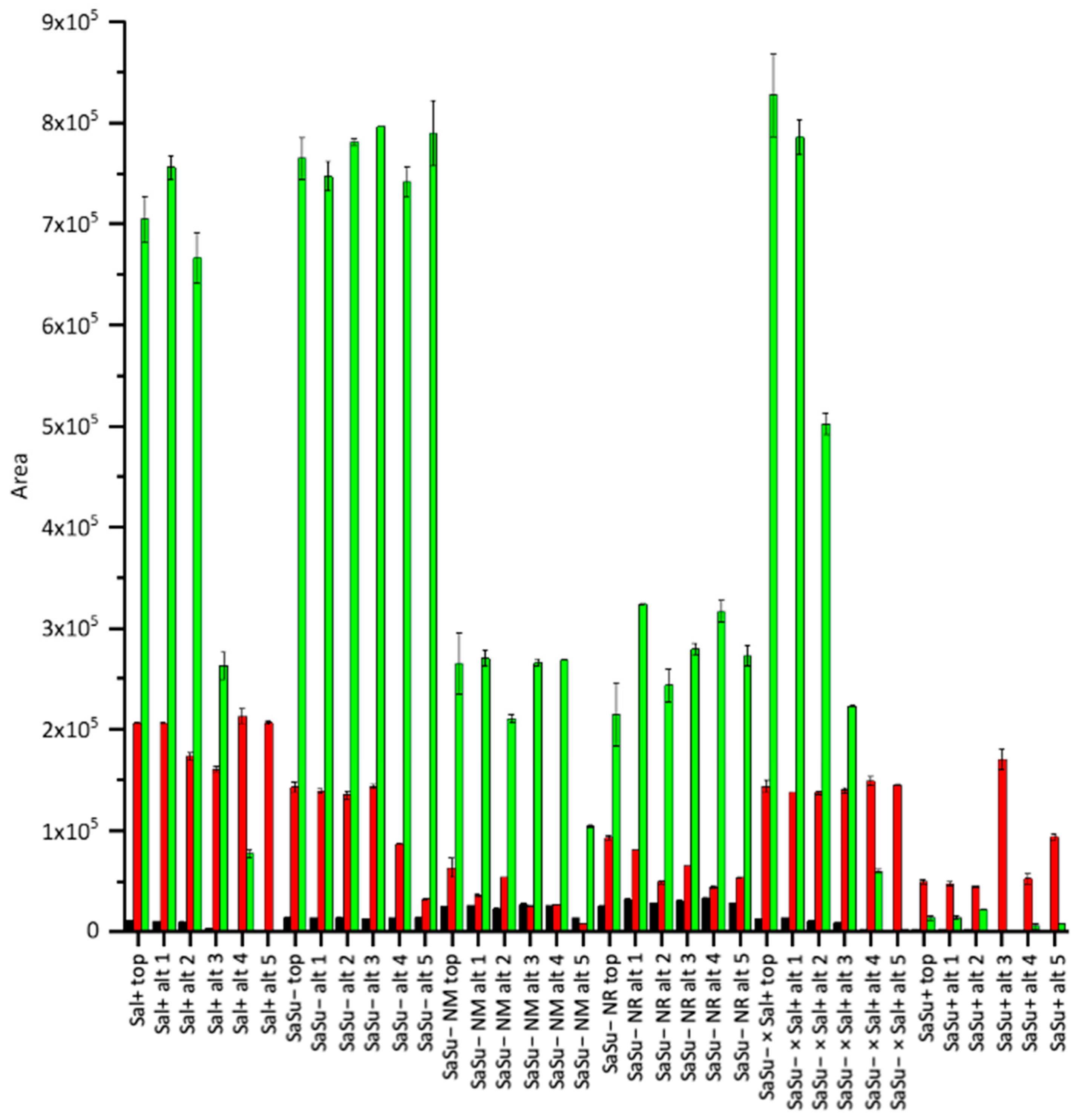 Molecules 28 07206 g0a3 Molecules 28 07206 g0a3