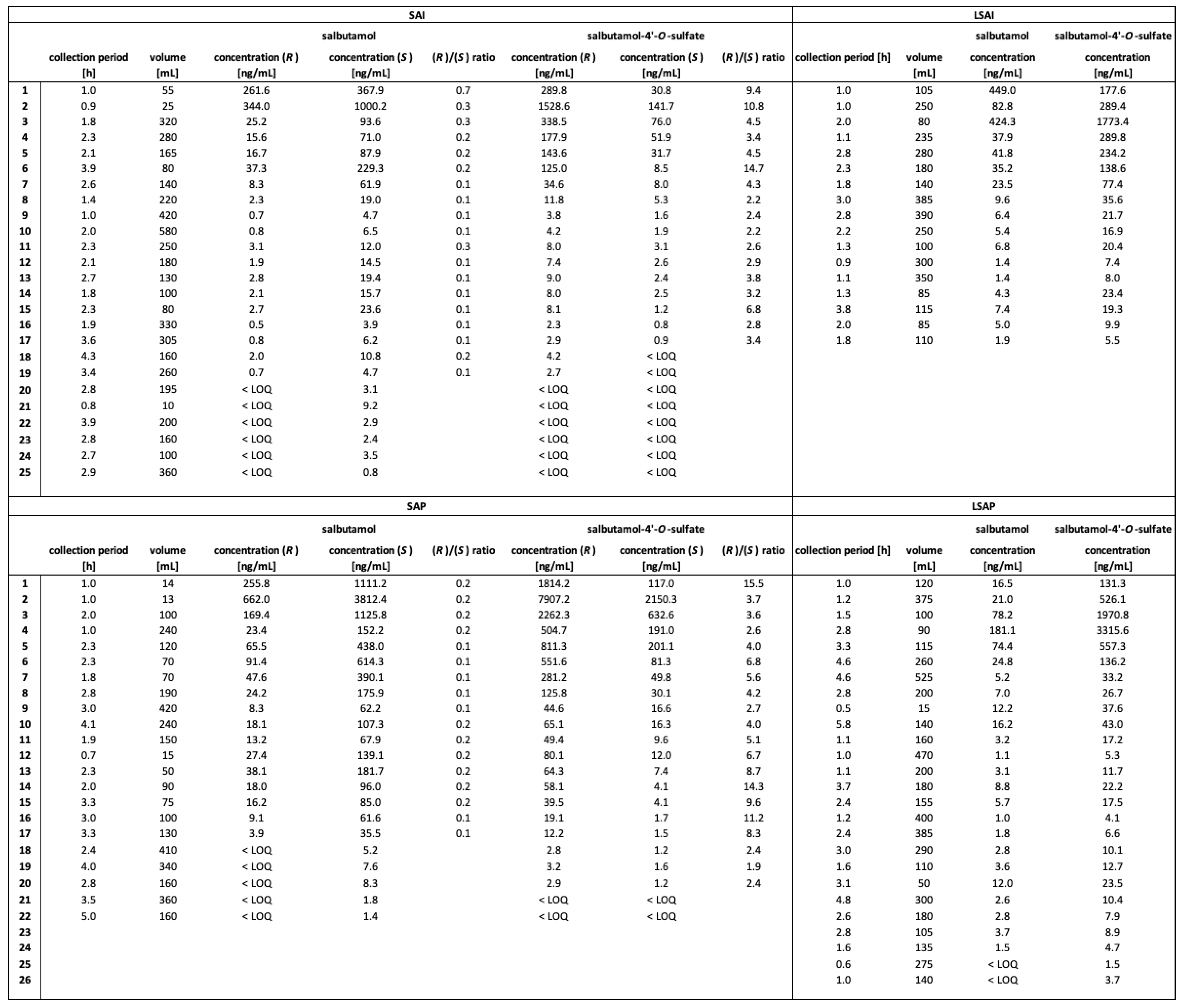 Molecules 28 07206 g0a4 Molecules 28 07206 g0a4