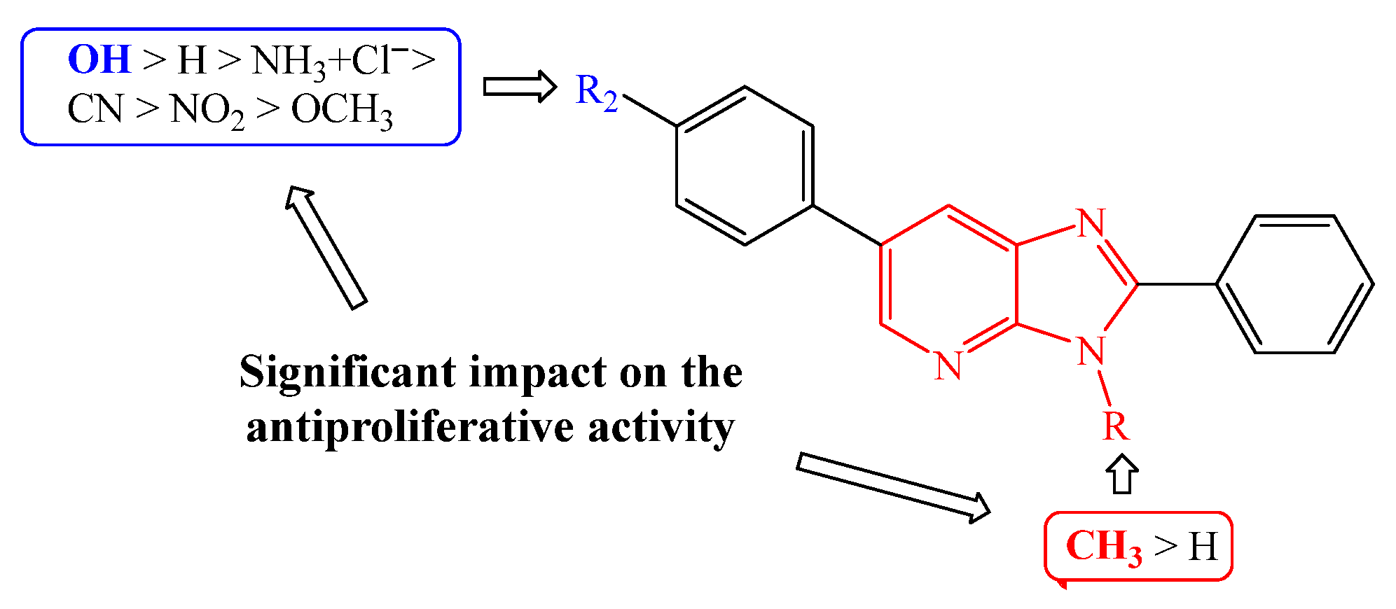 Molecules 28 07208 g005
