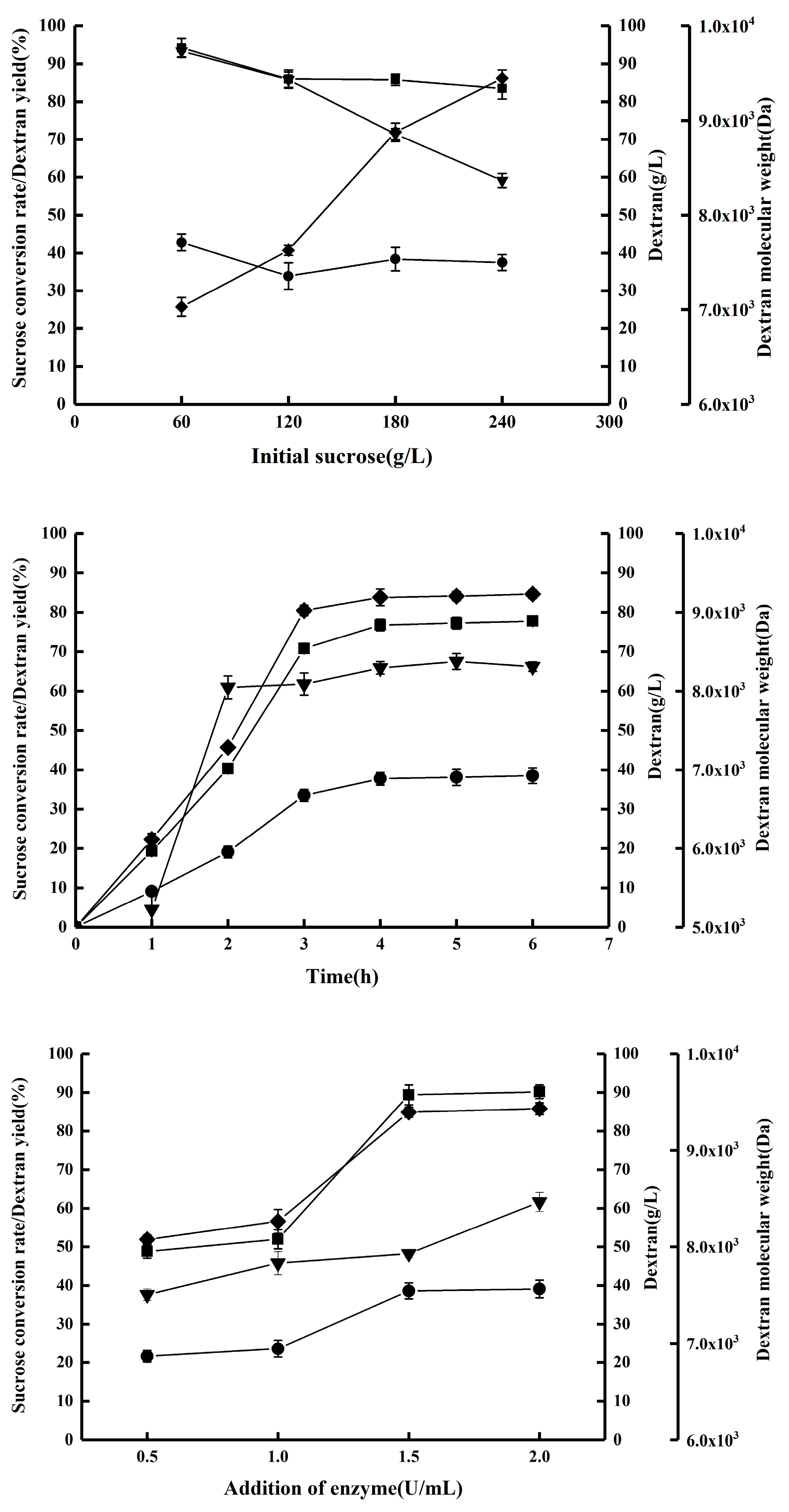 Molecules 28 07210 g001