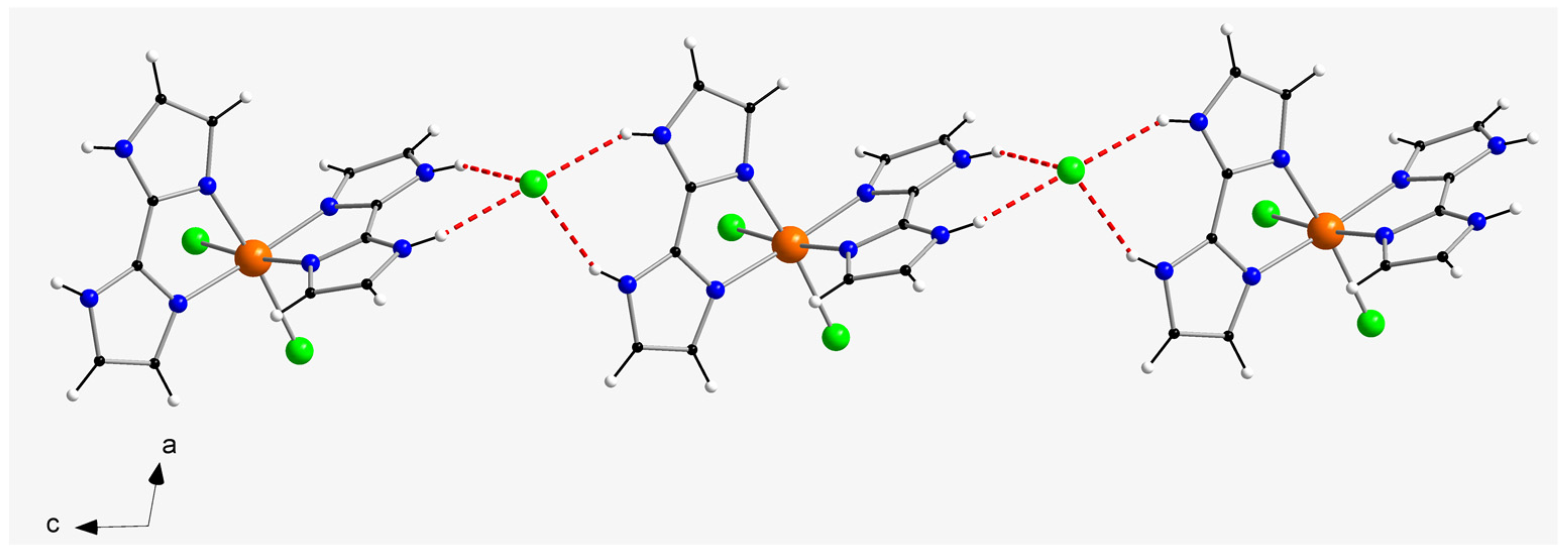 Molecules 28 07213 g002