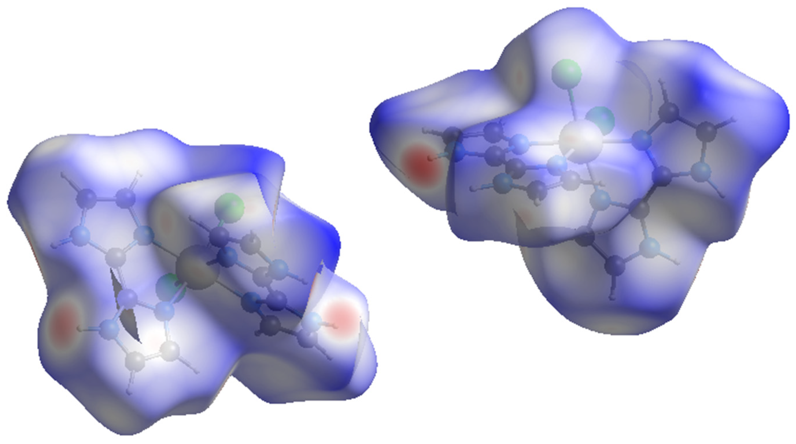 Molecules 28 07213 g005