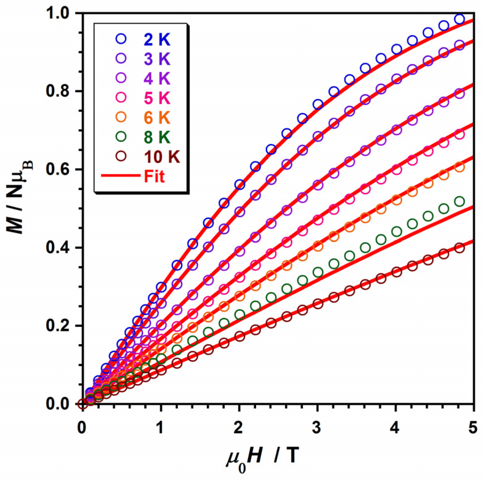 Molecules 28 07213 g007