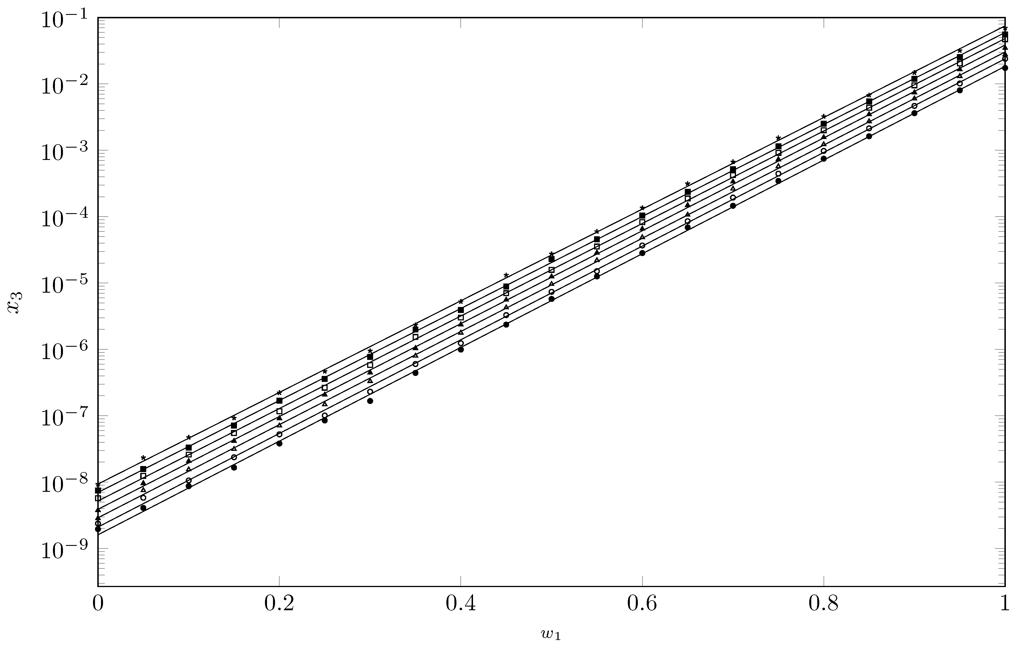Molecules 28 07216 g002