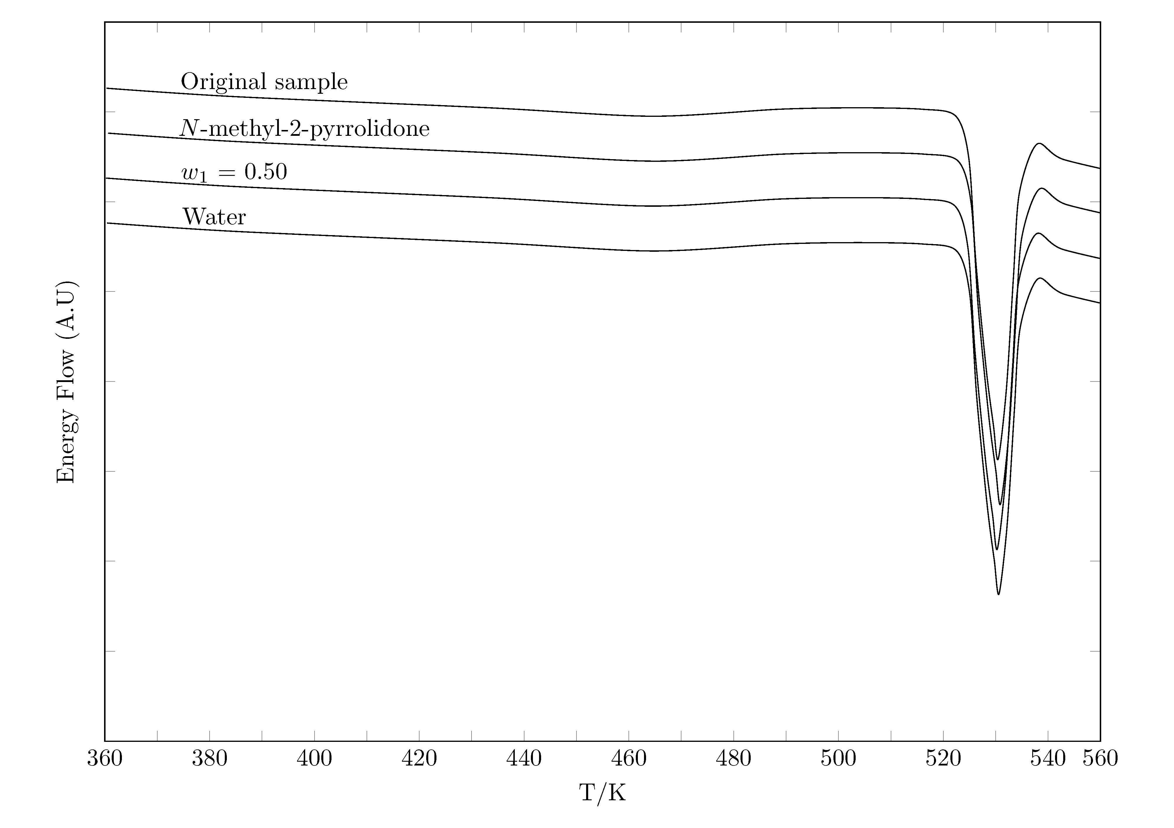 Molecules 28 07216 g003