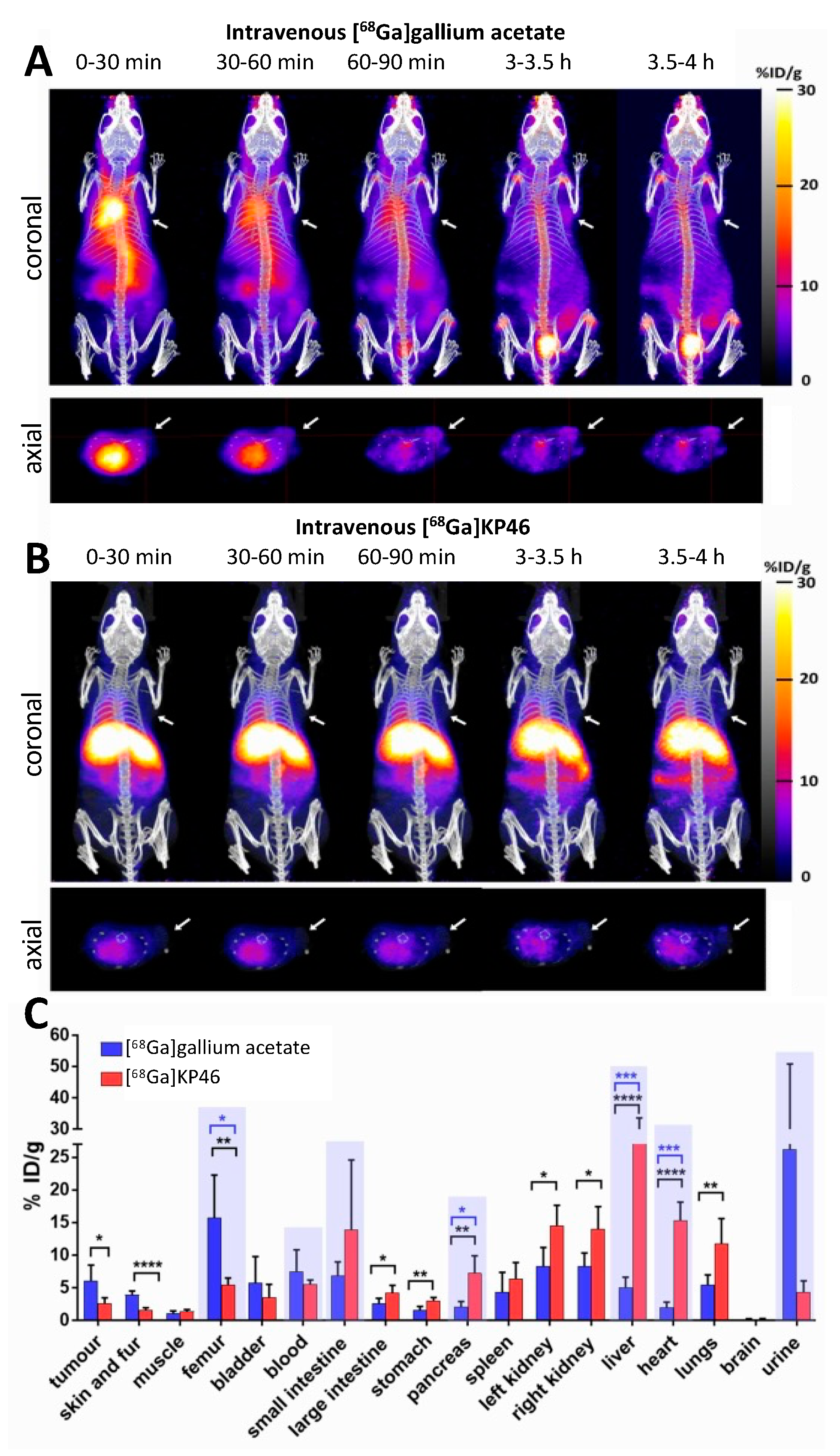 Molecules 28 07217 g004