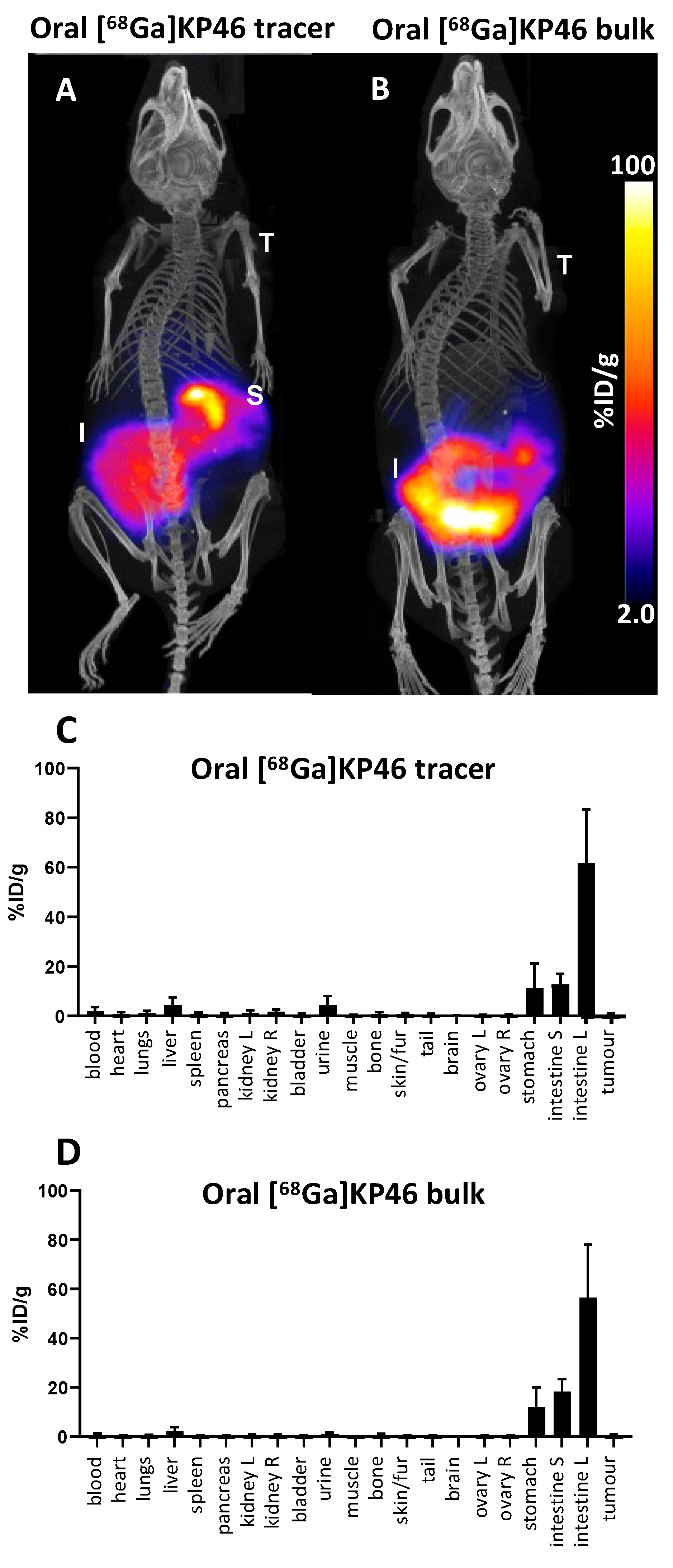 Molecules 28 07217 g005