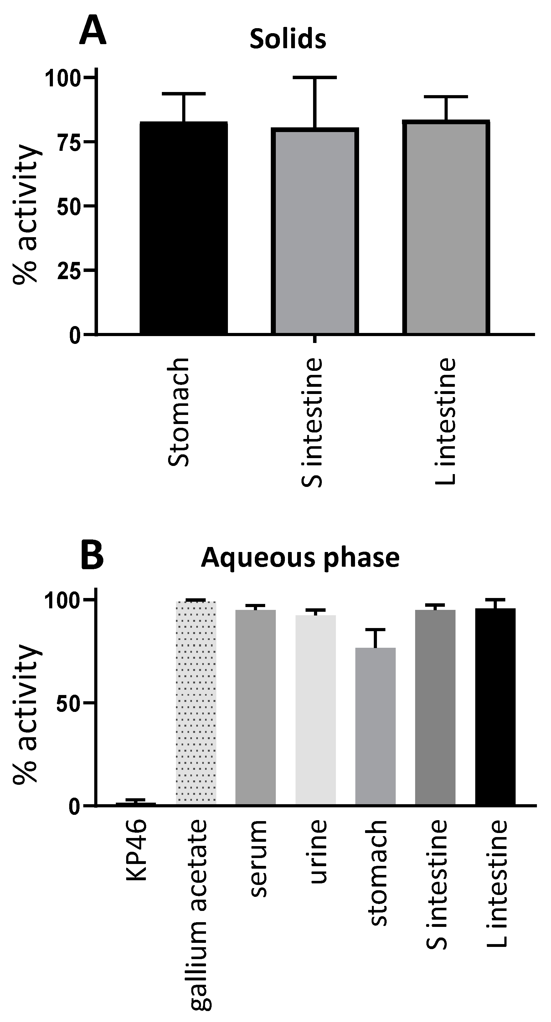 Molecules 28 07217 g006