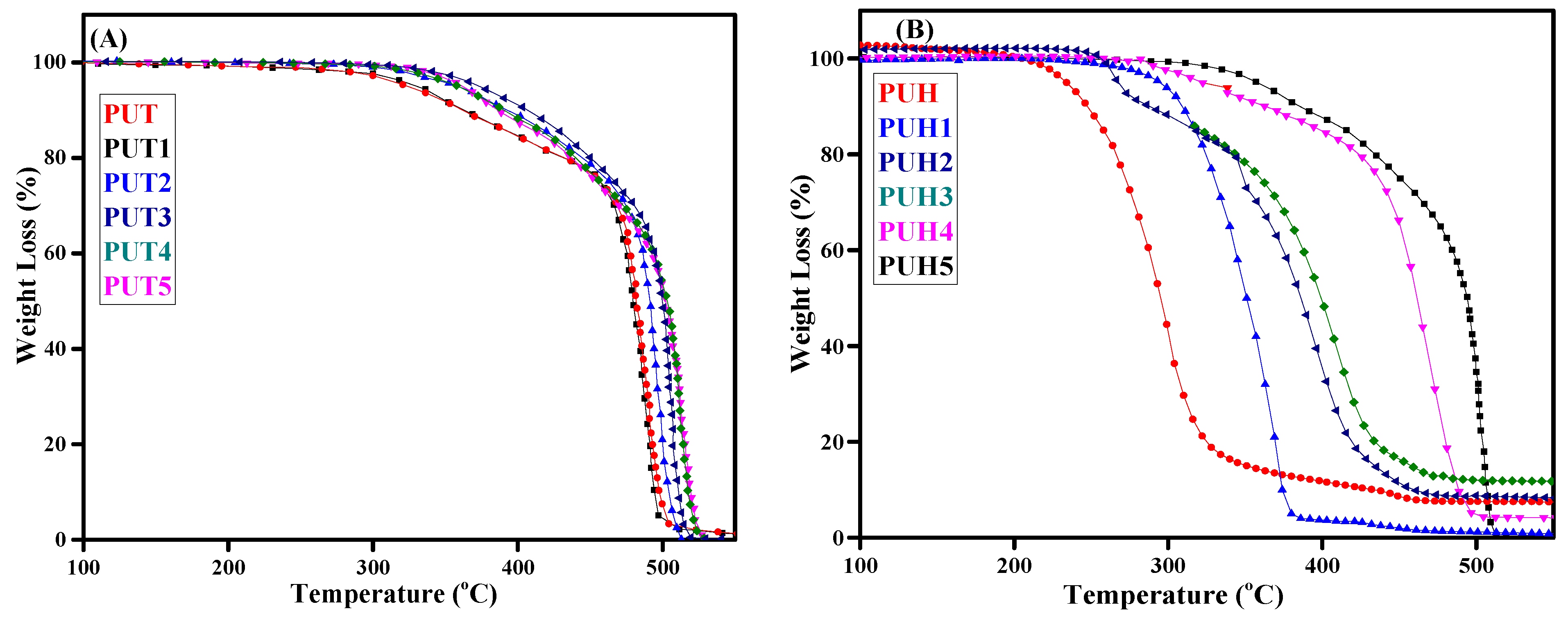 Molecules 28 07218 g001