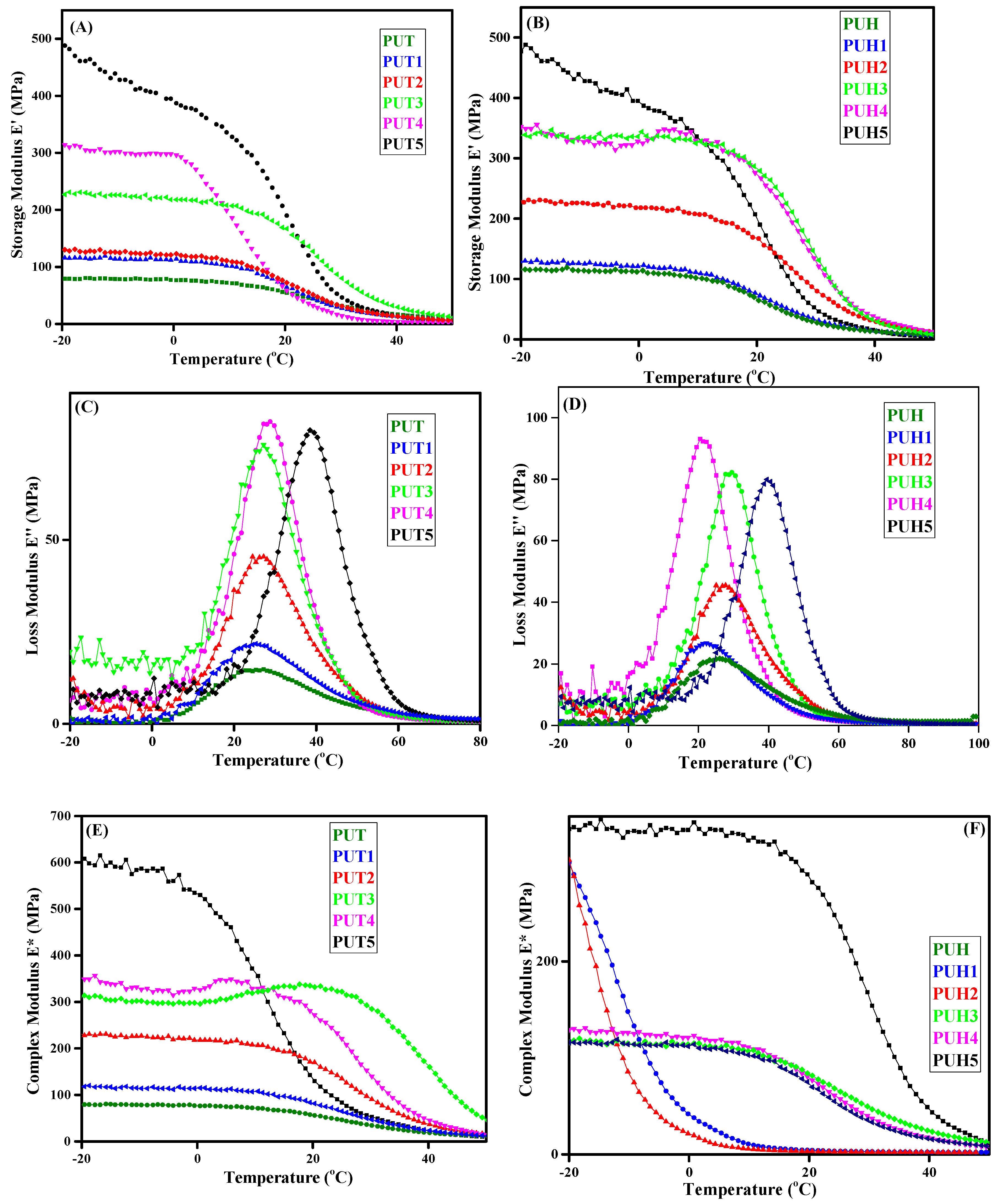 Molecules 28 07218 g002