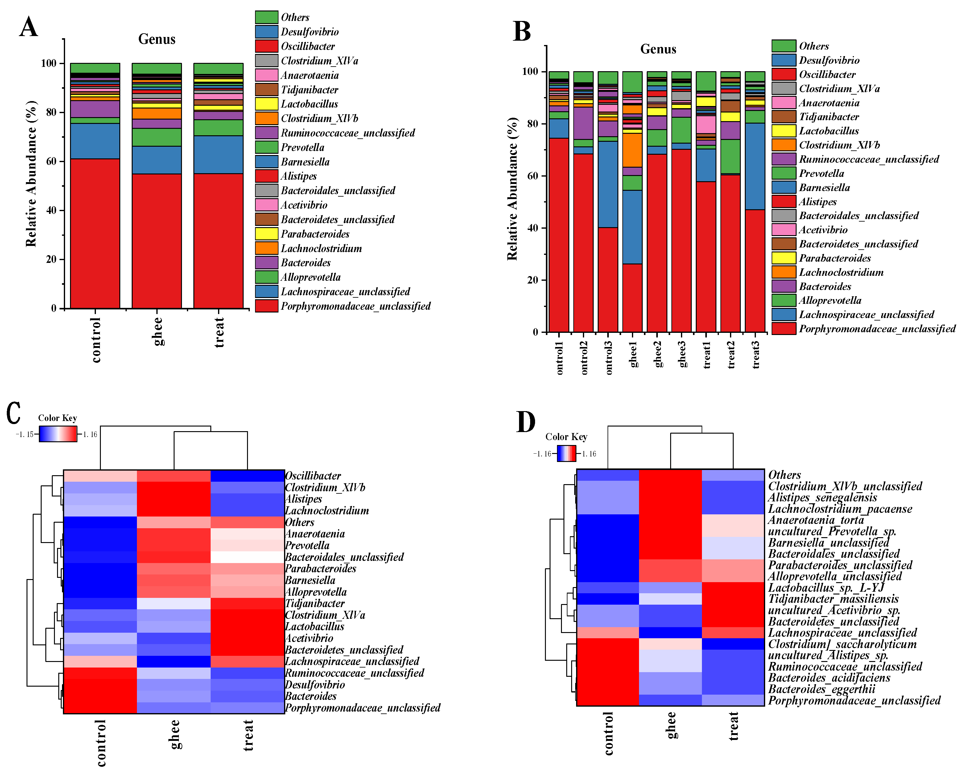 Molecules 28 07222 g005