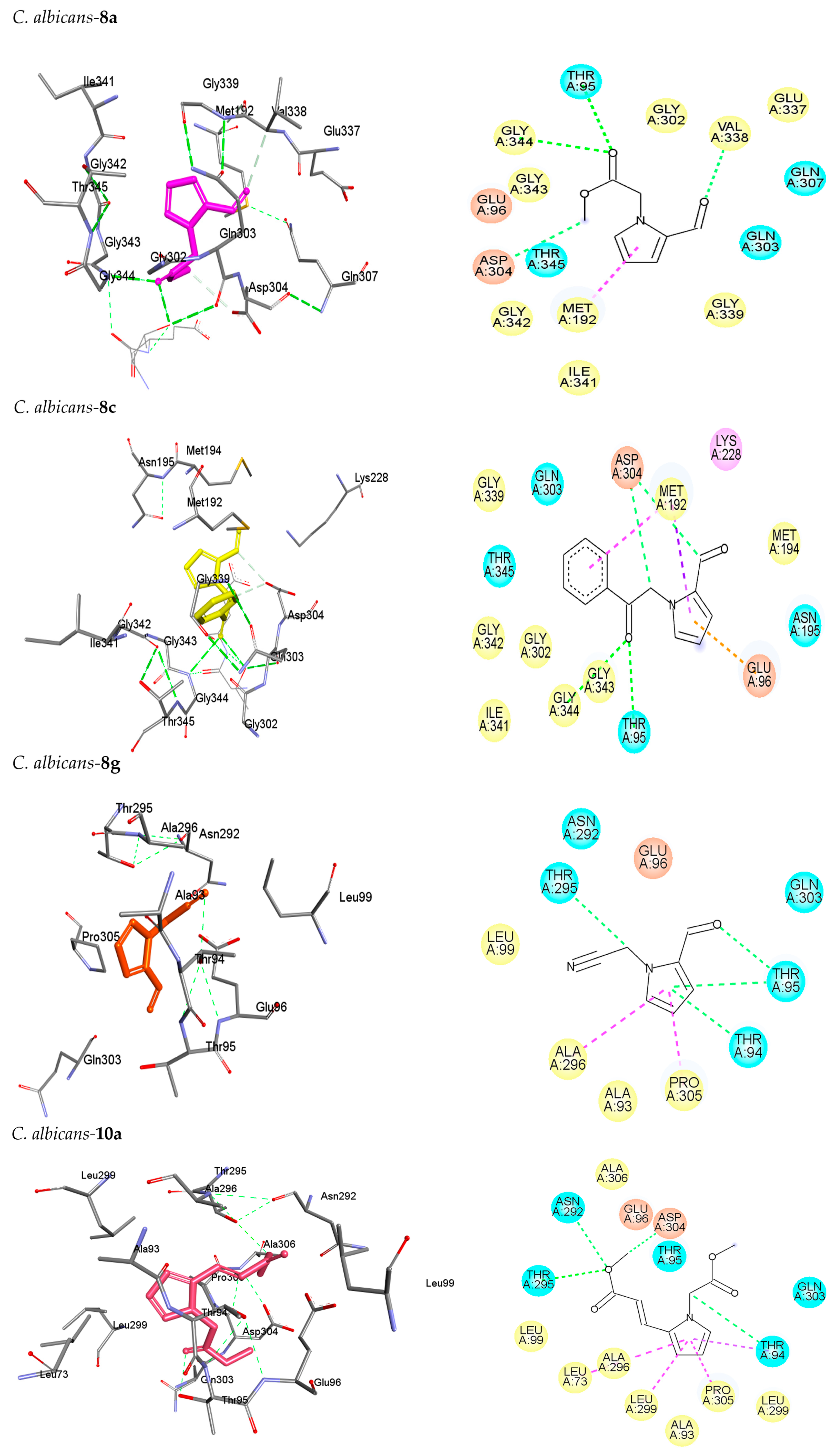 Molecules 28 07223 g001d