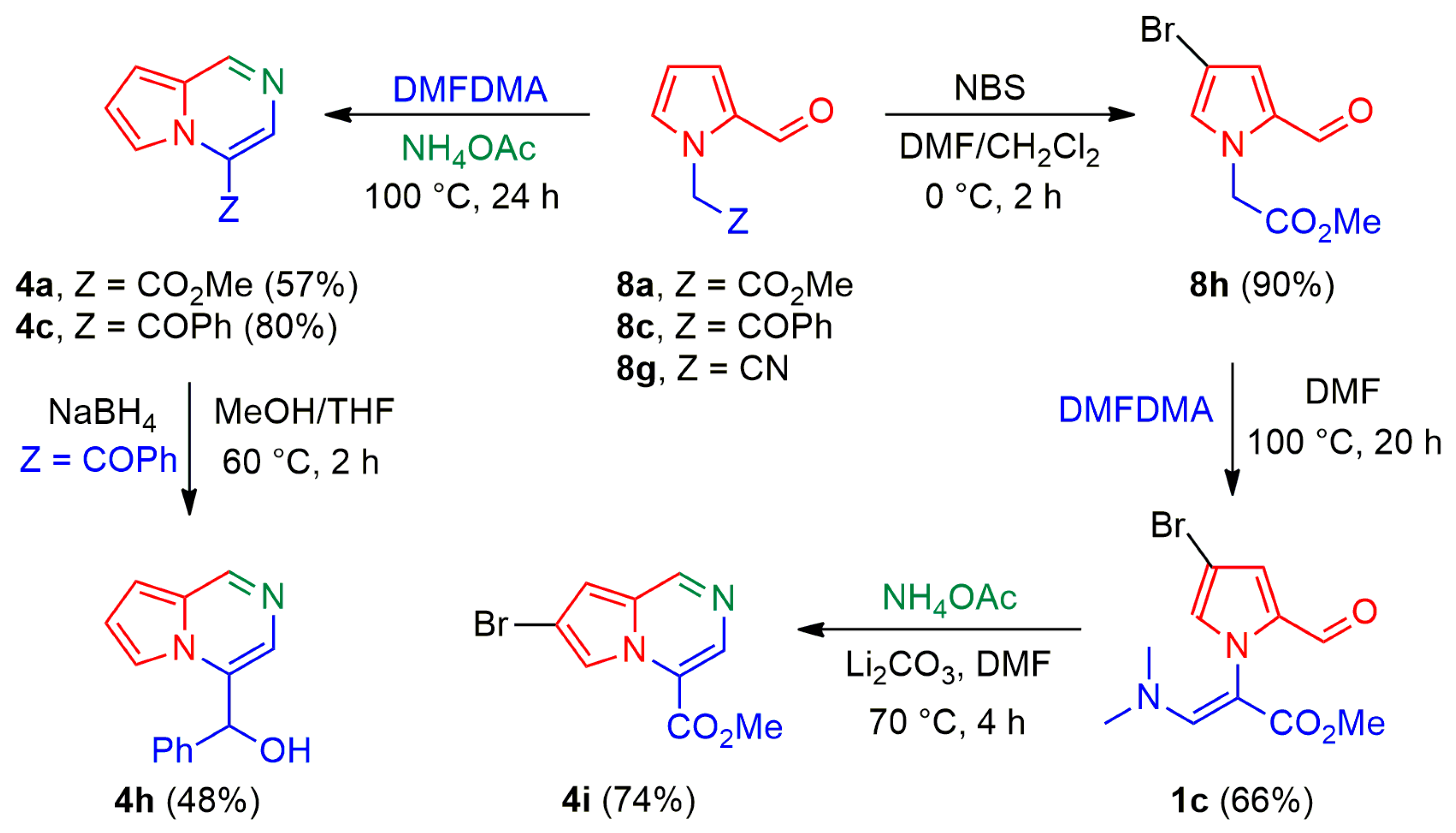 Molecules 28 07223 sch003