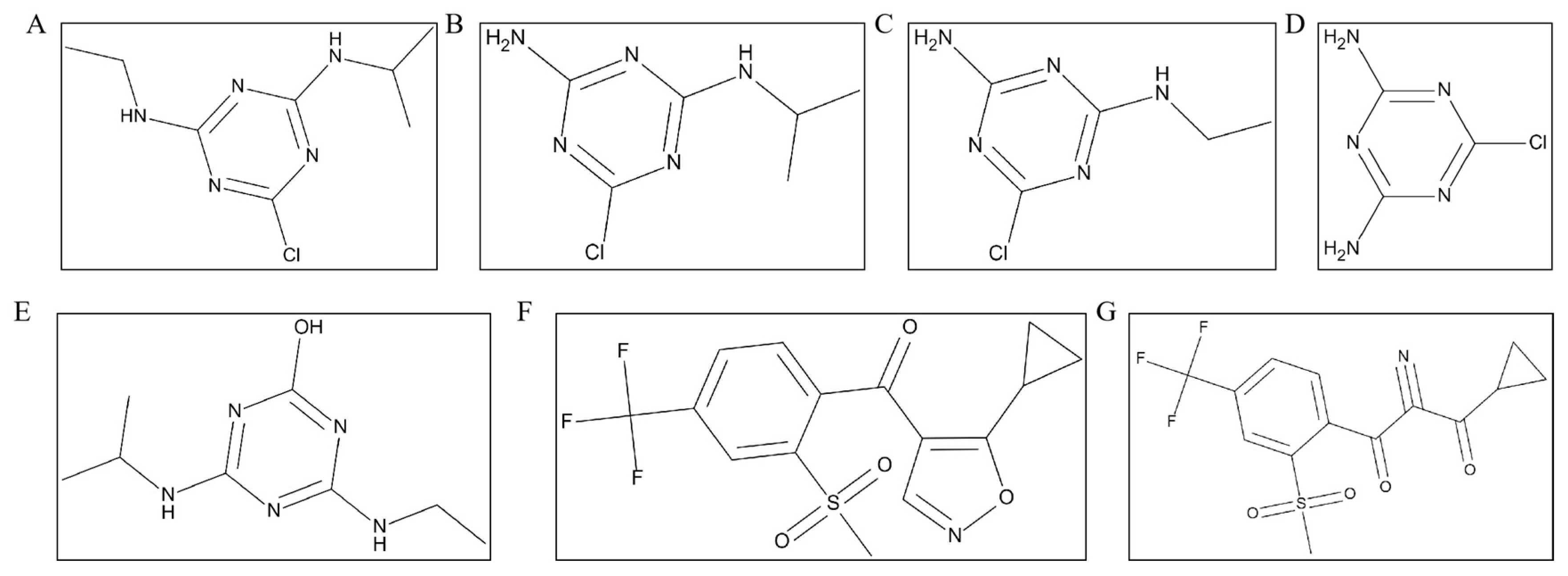 Molecules 28 07225 g001