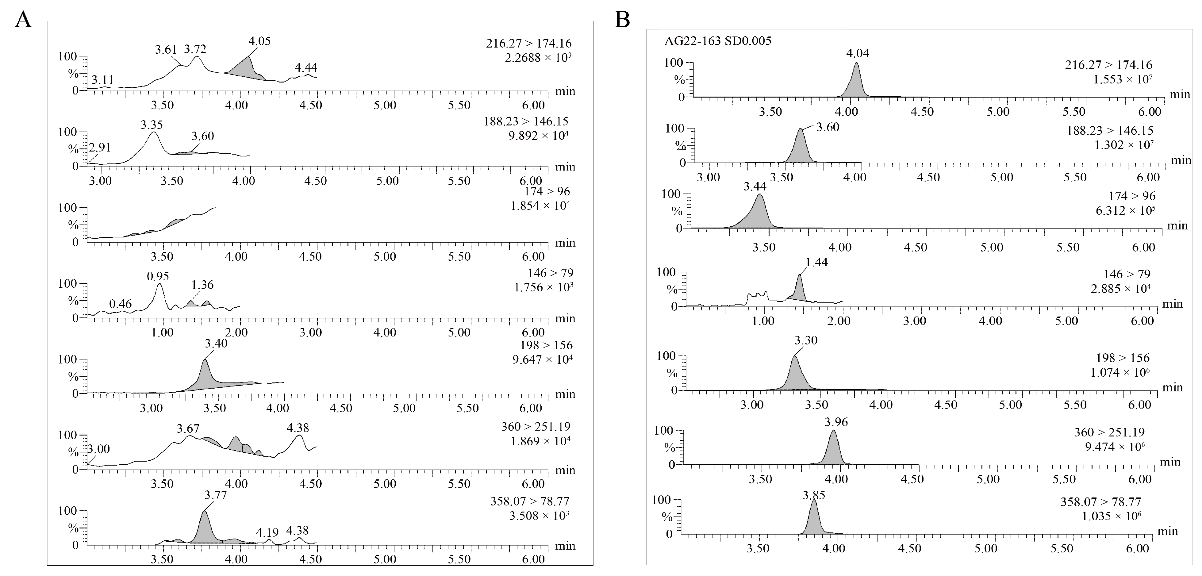 Molecules 28 07225 g002